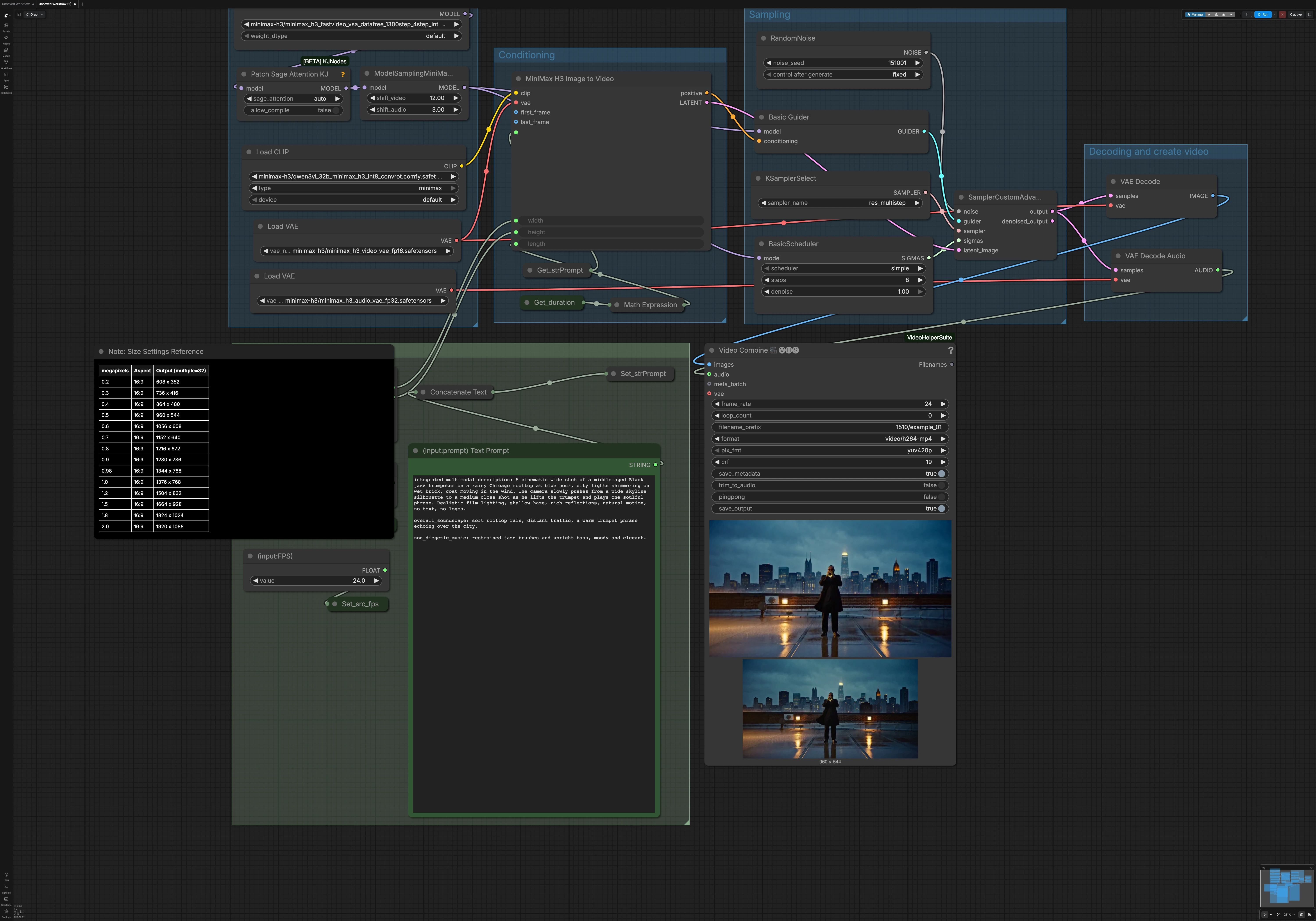 MiniMax FastH3 4-Step ComfyUI Workflow | MiniMax H3 T2V and I2V