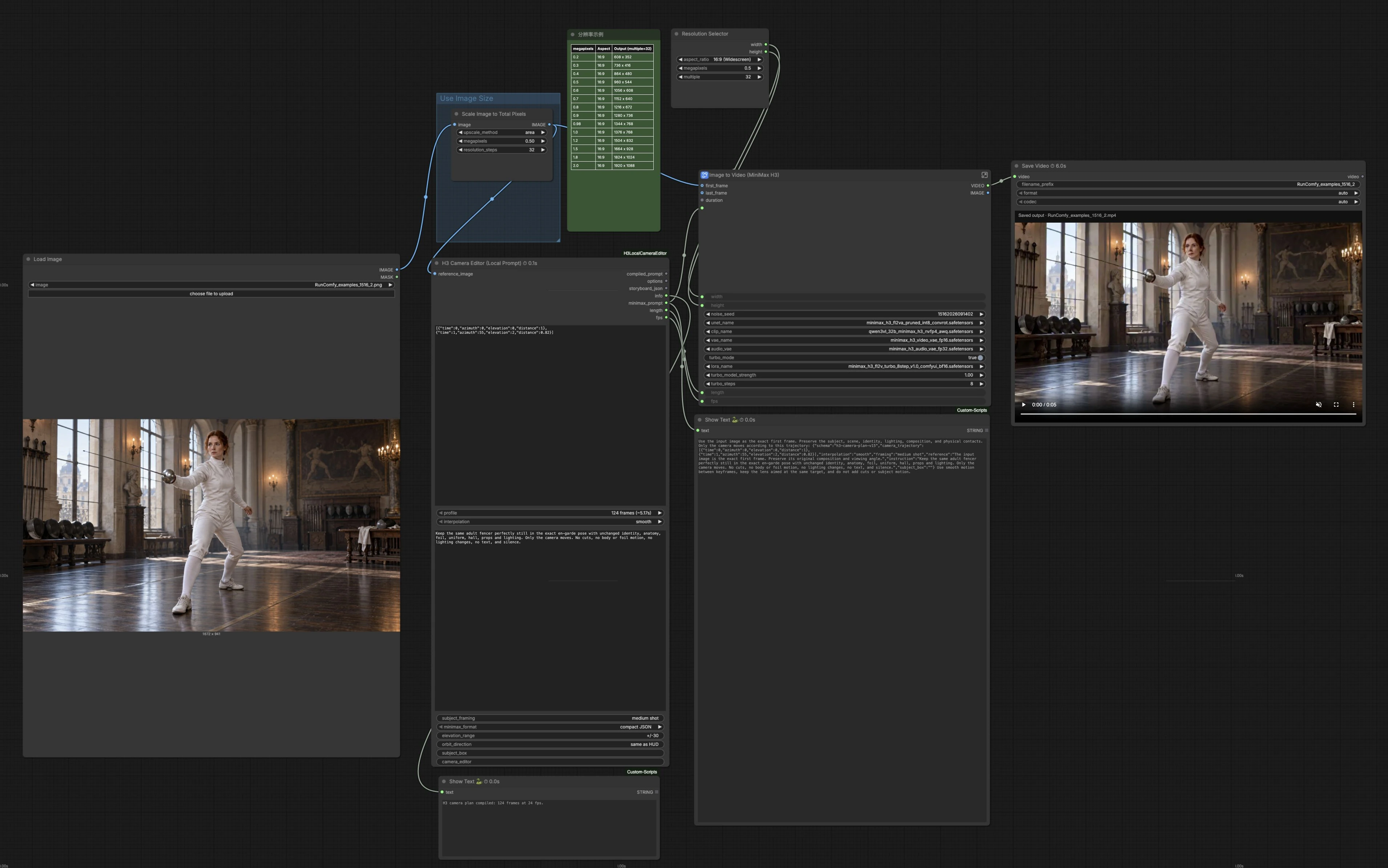 MiniMax H3 Camera Control ComfyUI | Orbit, Dolly, Elevation
