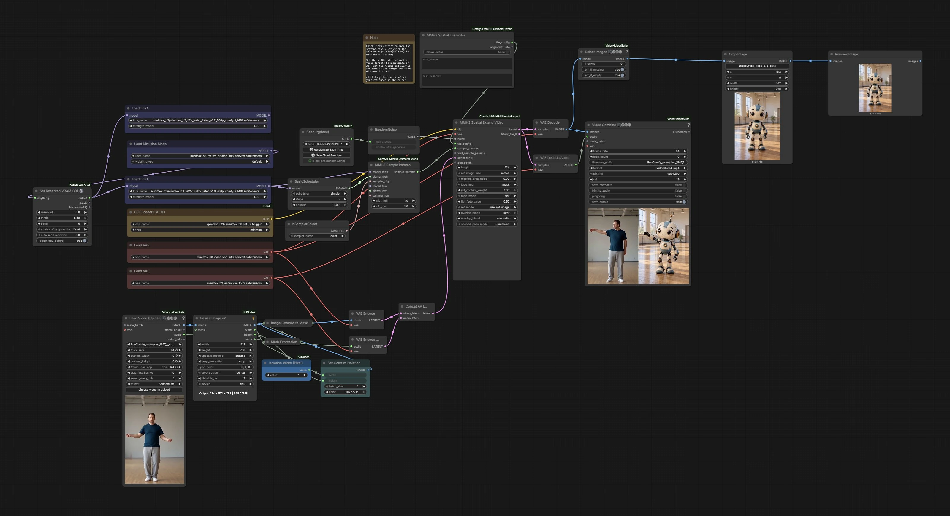 MiniMax H3 Motion Transfer in ComfyUI | Spatial Outpainting