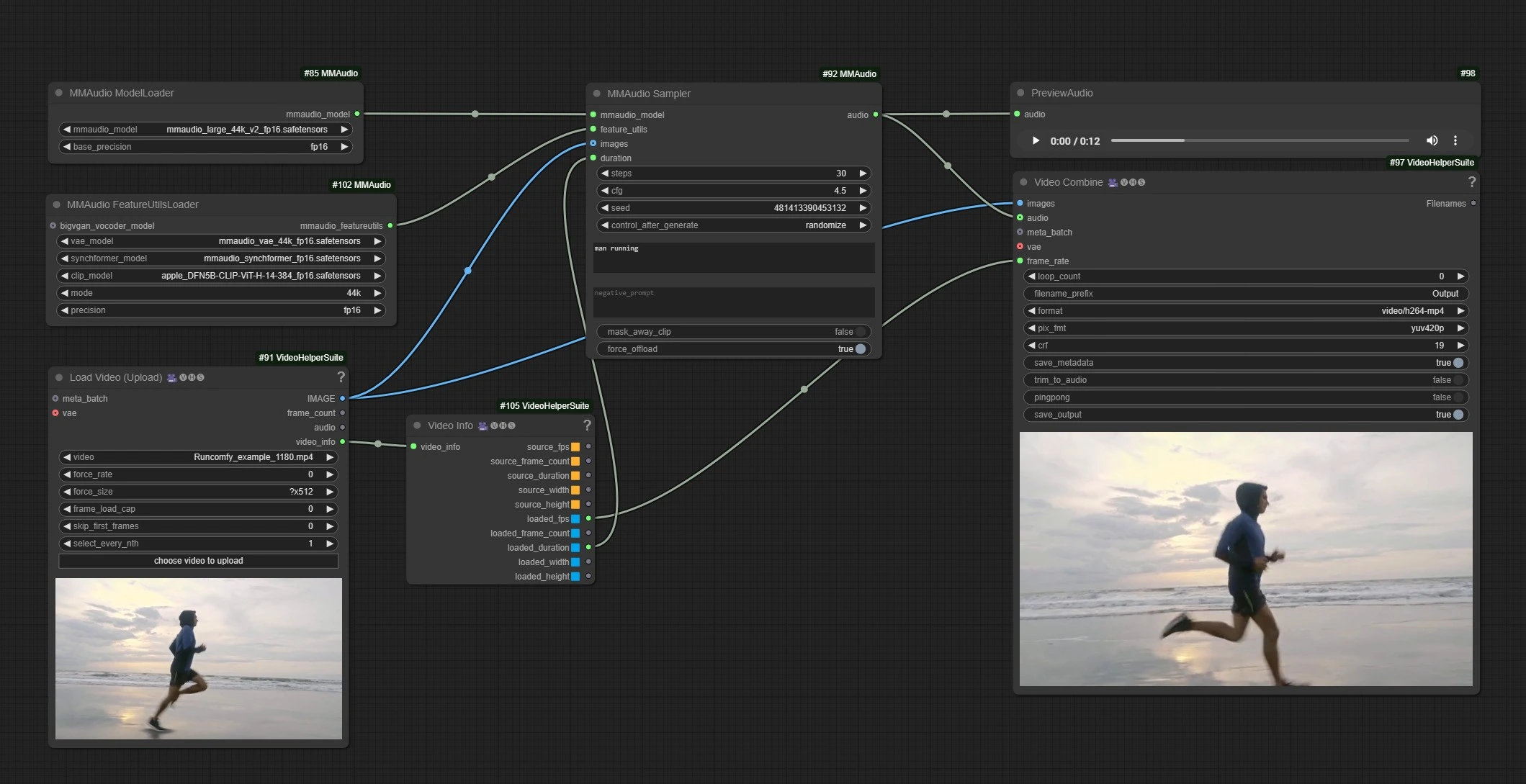 MMAudio | Video-to-Audio Model