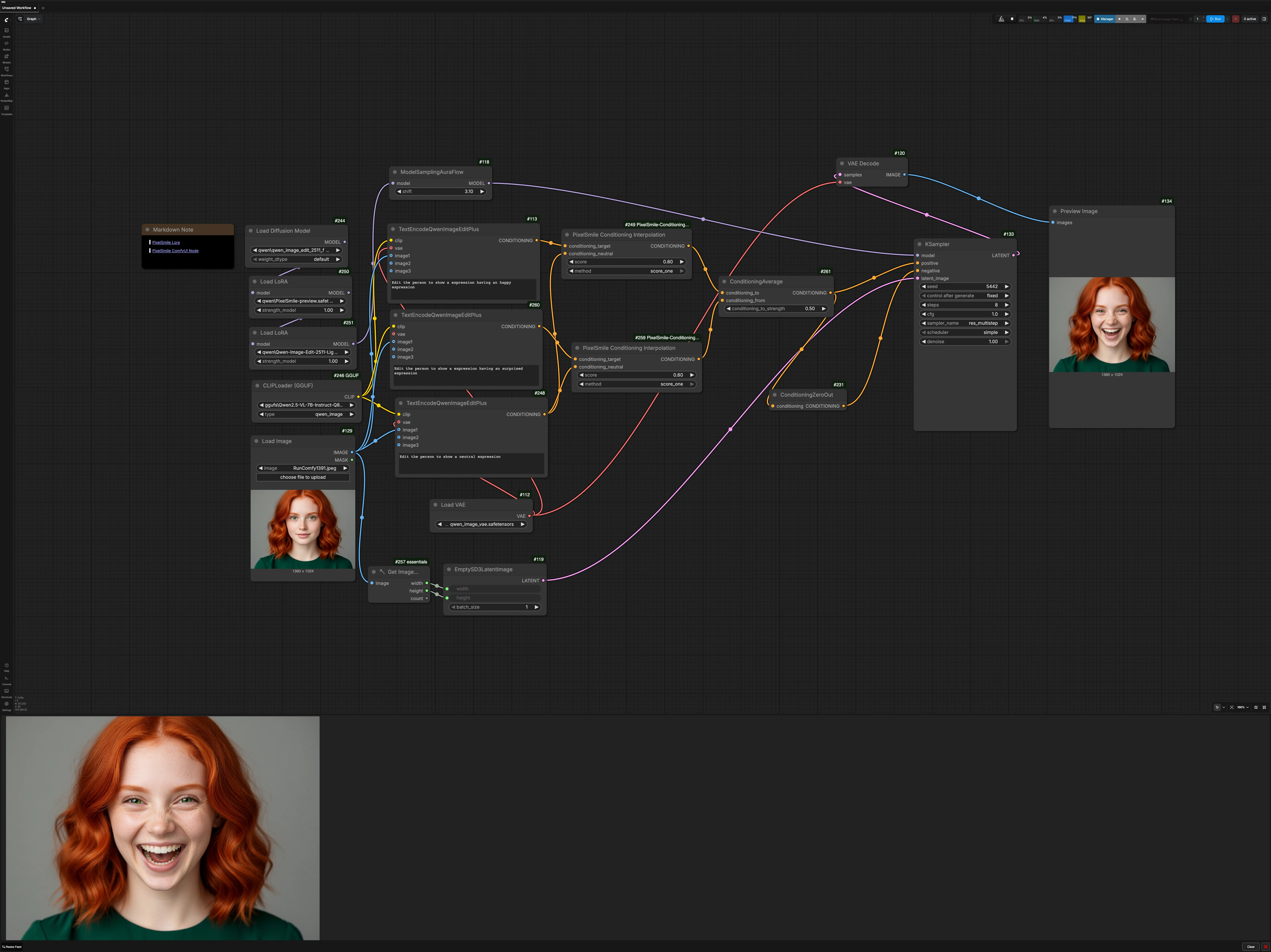 PixelSmile Fine-Grained Expression Control in ComfyUI | Precise Facial Editing