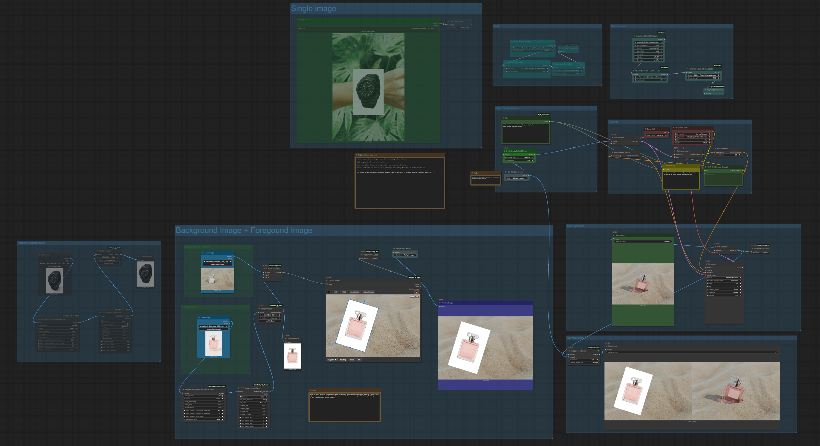 Put It Here Kontext AI Object Replacement | ComfyUI Image Editing