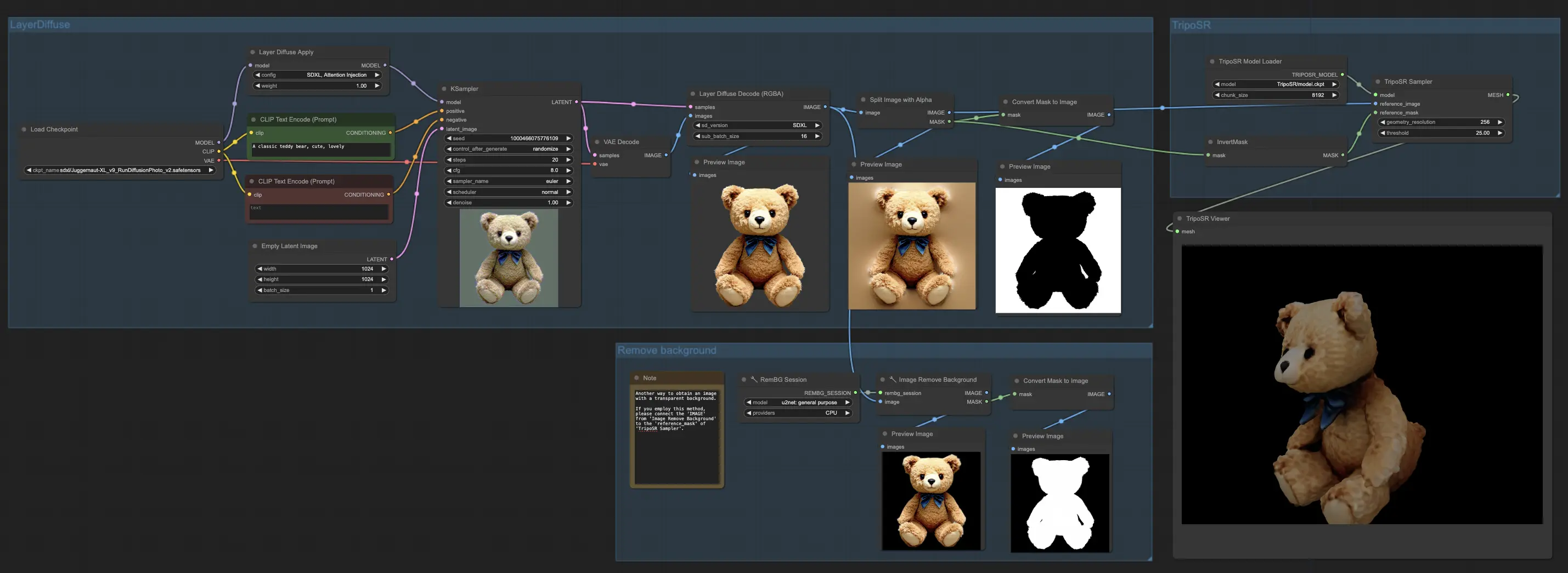 3D Creation with LayerDiffuse & TripoSR in ComfyUI