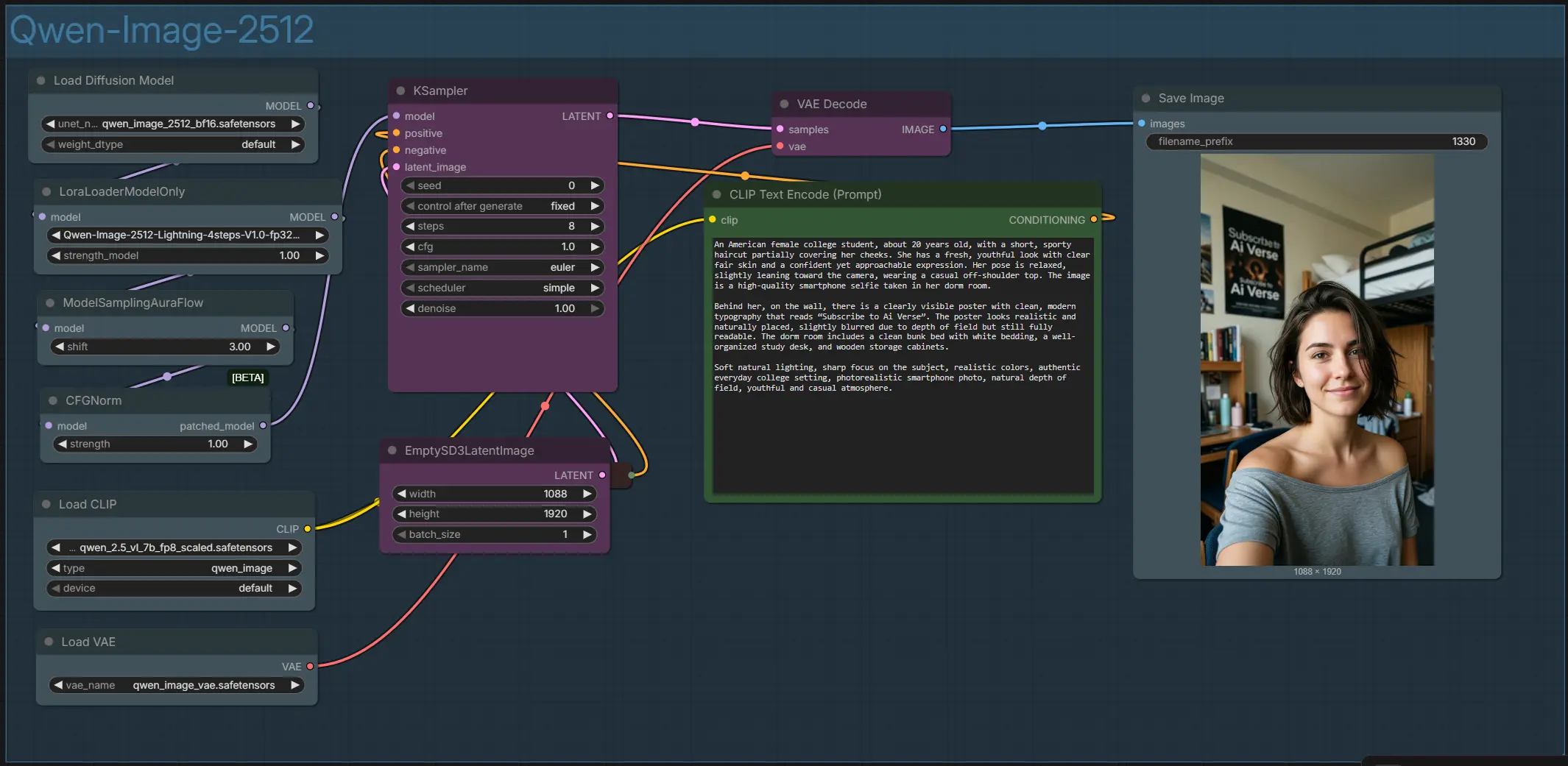 Qwen Image 2512 in ComfyUI | Realistic Visual Synthesis Workflow
