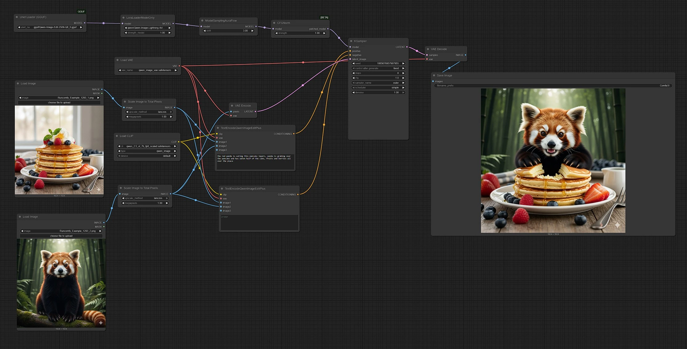 Qwen Image Edit 2509 in ComfyUI | Multi-Image Merge & Edit