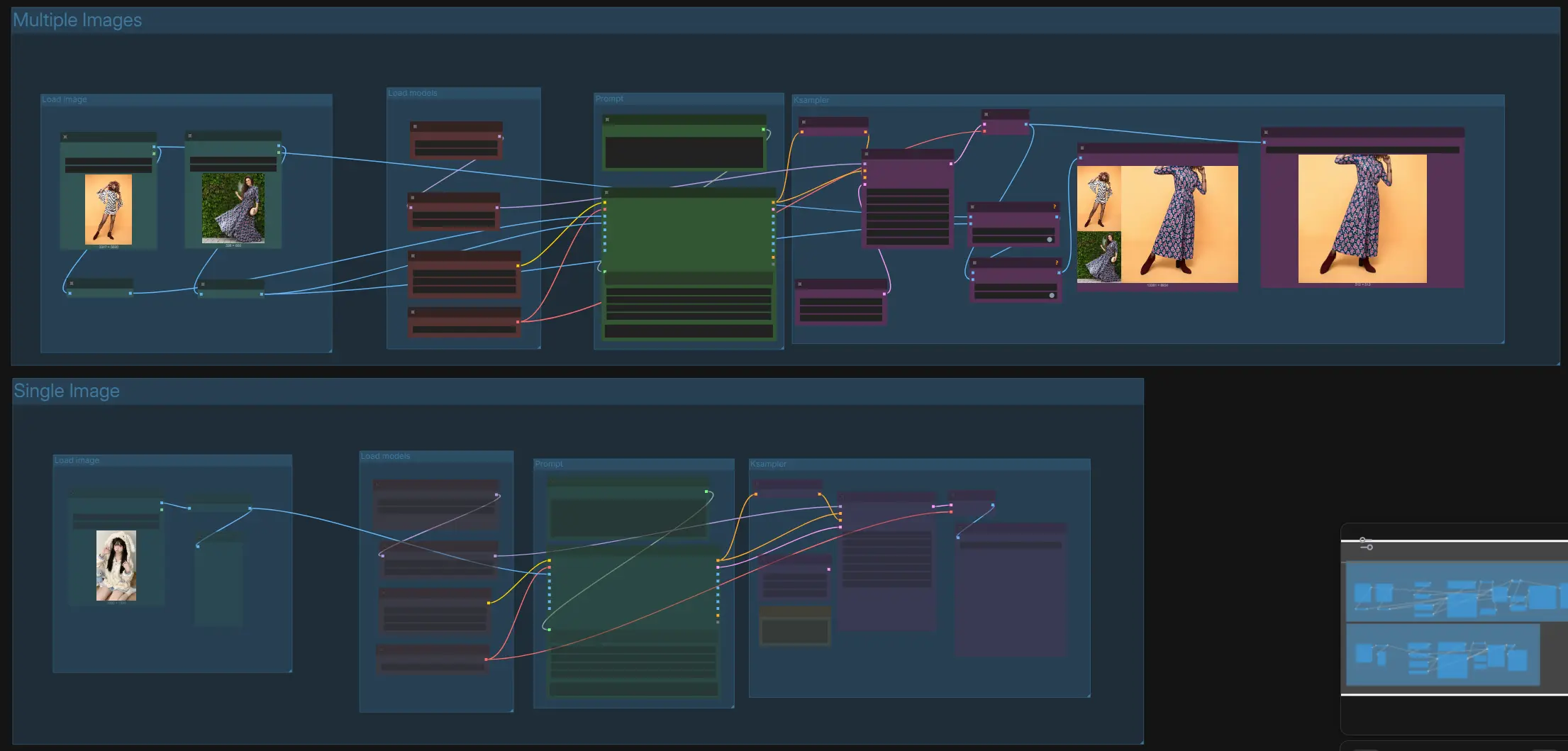 Qwen Image Edit 2511 in ComfyUI | Precision Instruction Editing