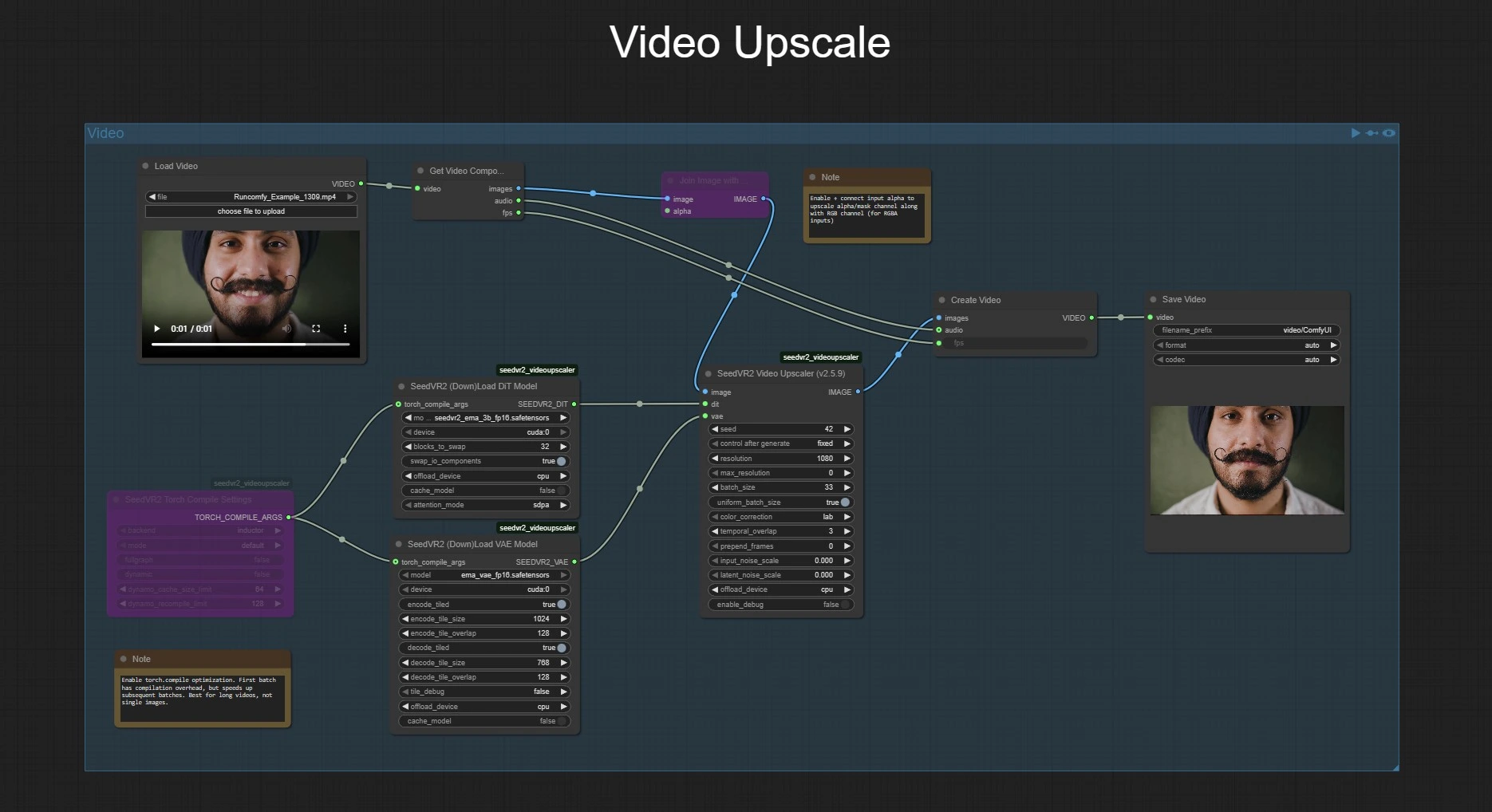 SeedVR2 V2.5 in ComfyUI | High-Fidelity Video Upscaler