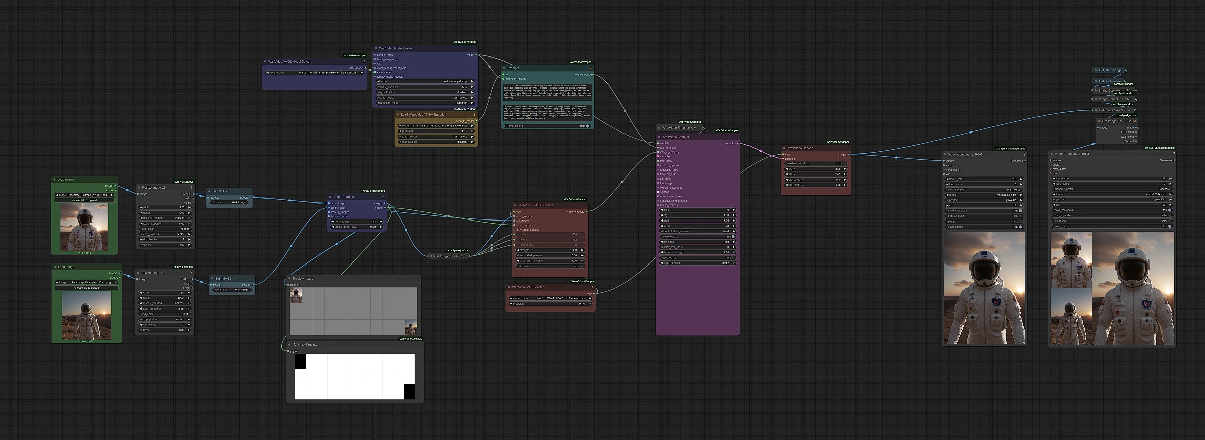 Self Forcing | Autoregressive Keyframe-to-Video Generation