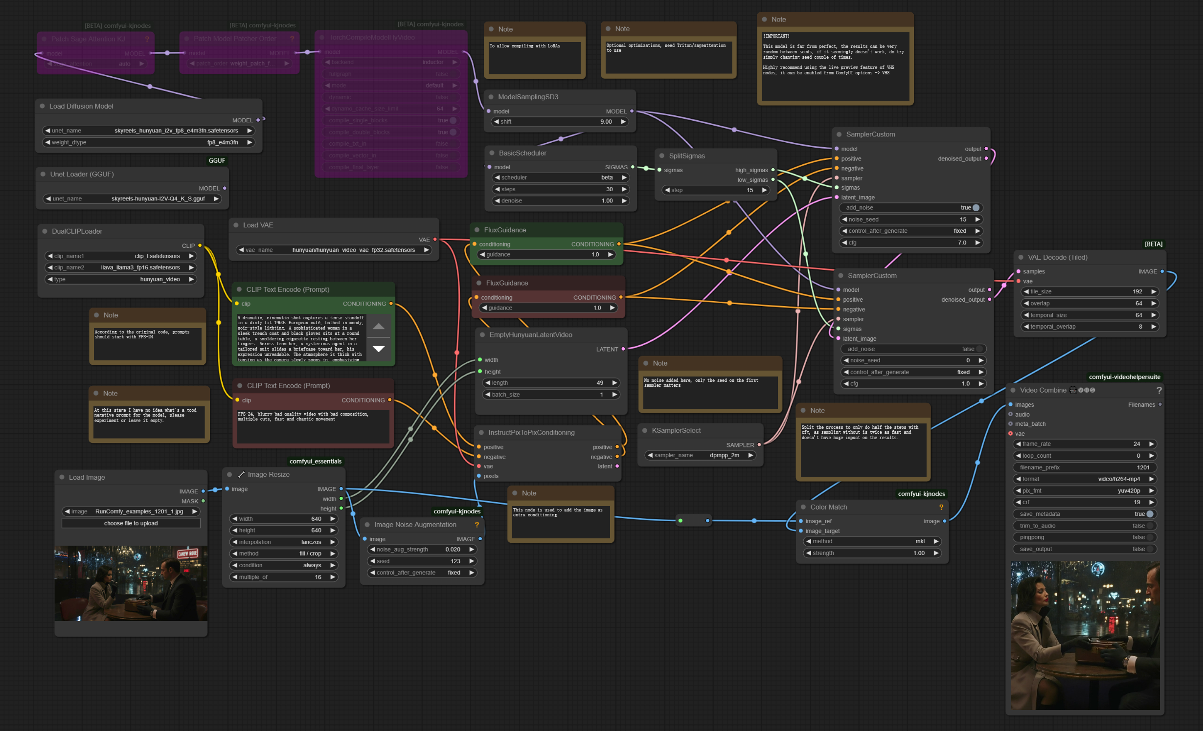 SkyReels V1 Workflow in ComfyUI | Human-Focused Video Generation