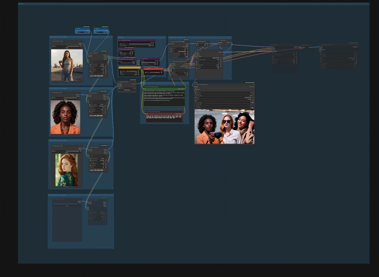 SkyReels V3 ComfyUI Workflow | Image2Video + Lip-Sync Animation