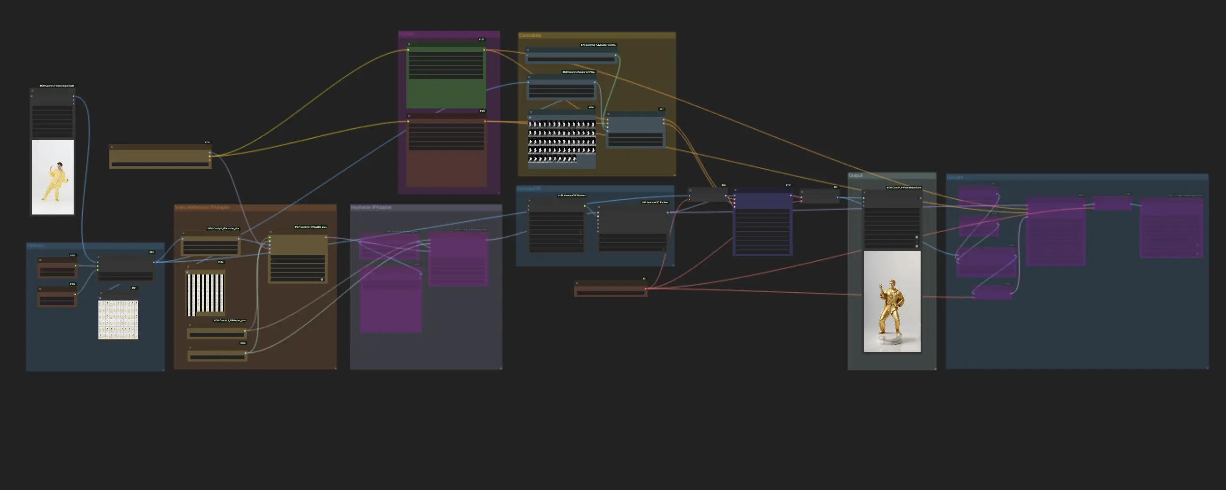 Transform Video to Marble Sculpture Style with AnimateDiff and ControlNet within ComfyUI