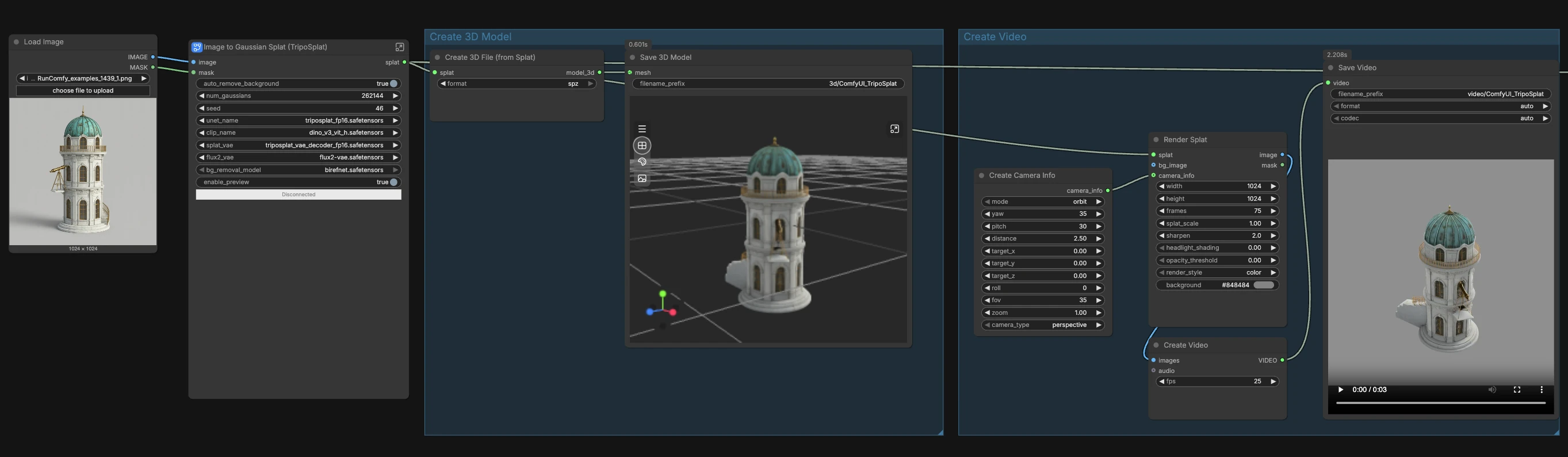 TripoSplat image to 3D Gaussian Splats workflow in ComfyUI | Image2Model
