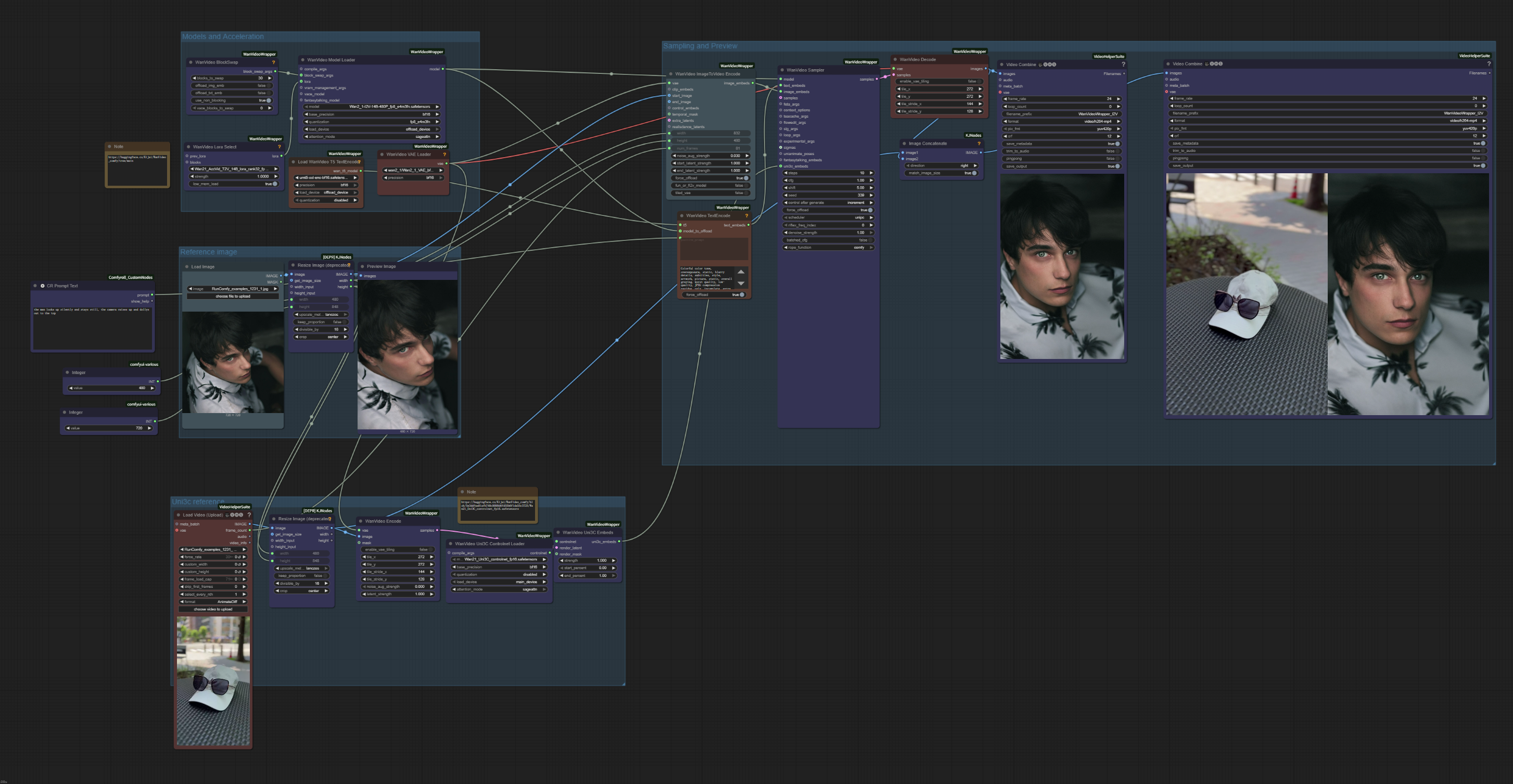 Uni3C ComfyUI Workflow | Video-Referenced Camera & Motion Transfer