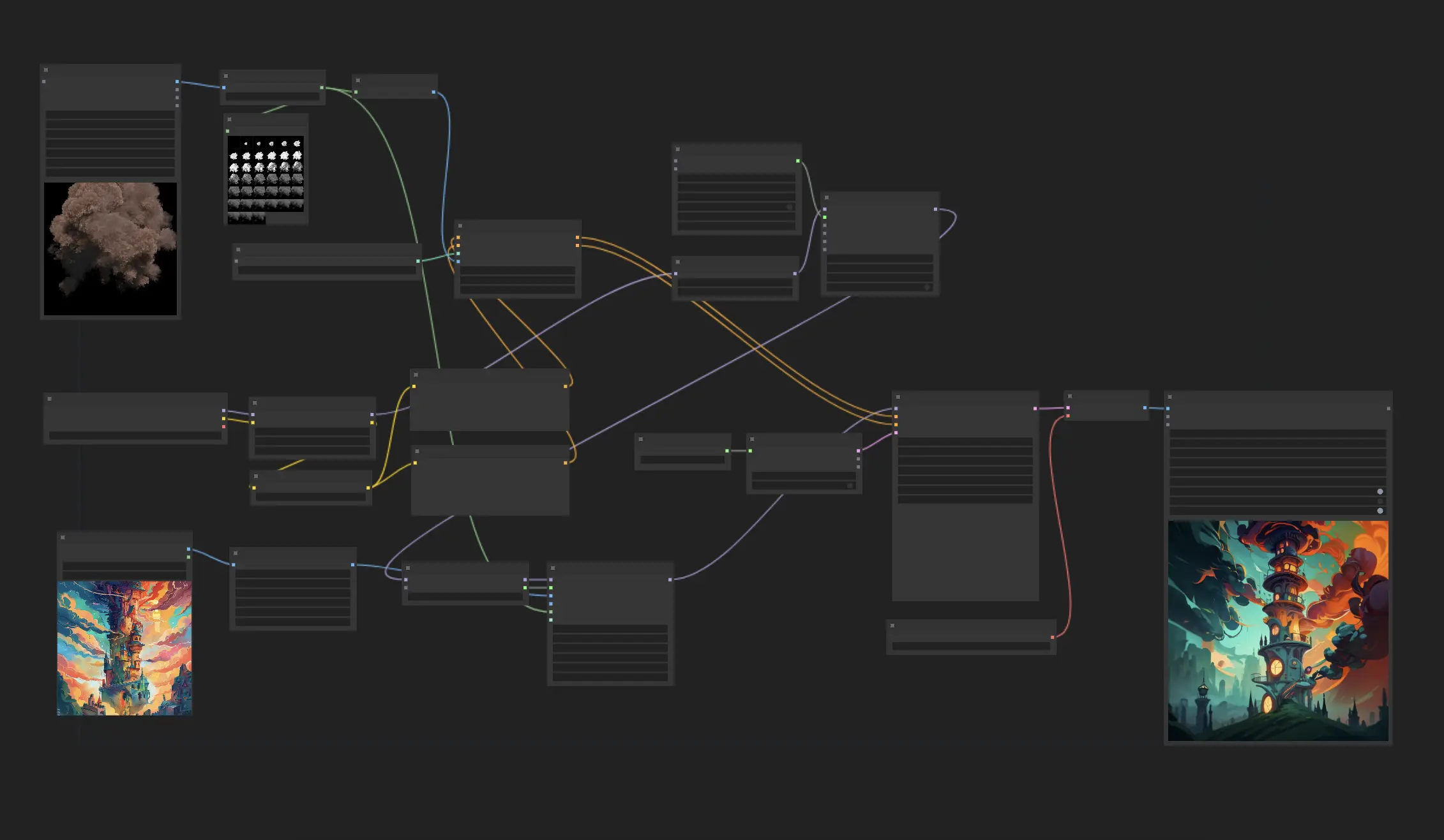 ComfyUI Workflow - IPAdapter ControlNet