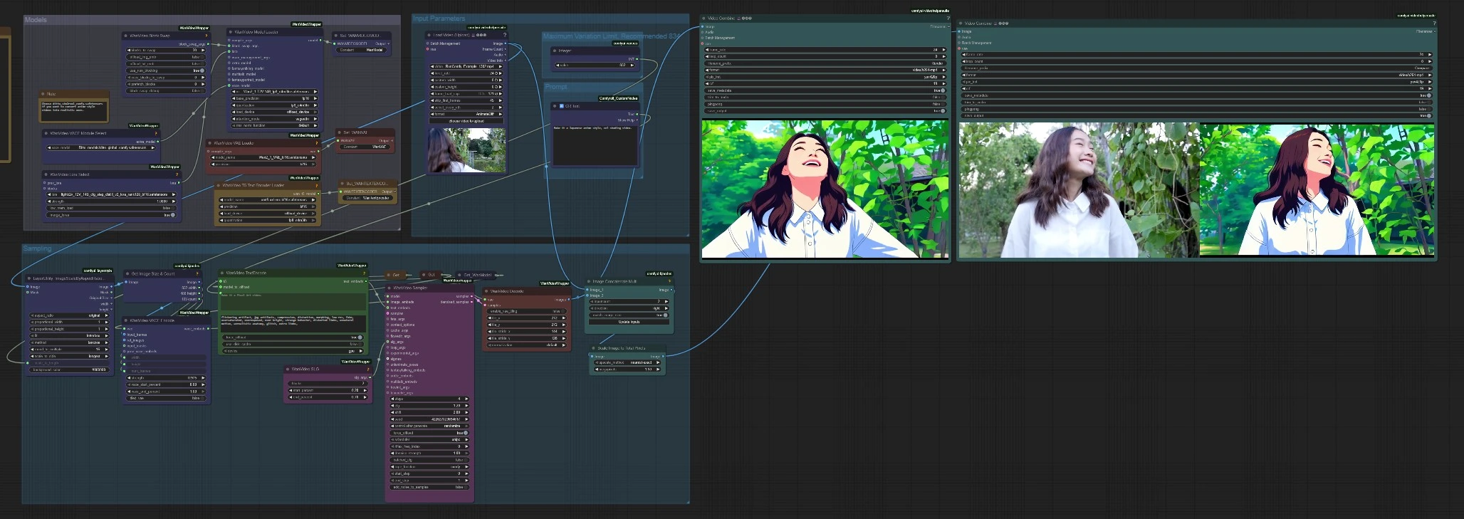 Wan 2.1 Ditto in ComfyUI | Video Stylization and Motion Consistency