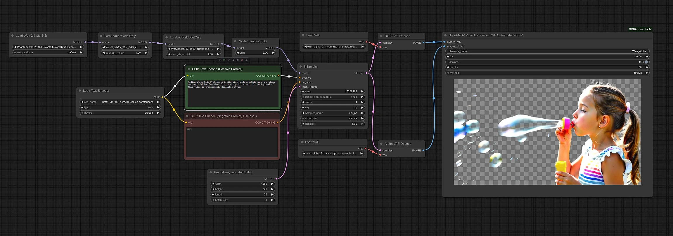 Wan Alpha in ComfyUI | Alpha Channel Video Workflow