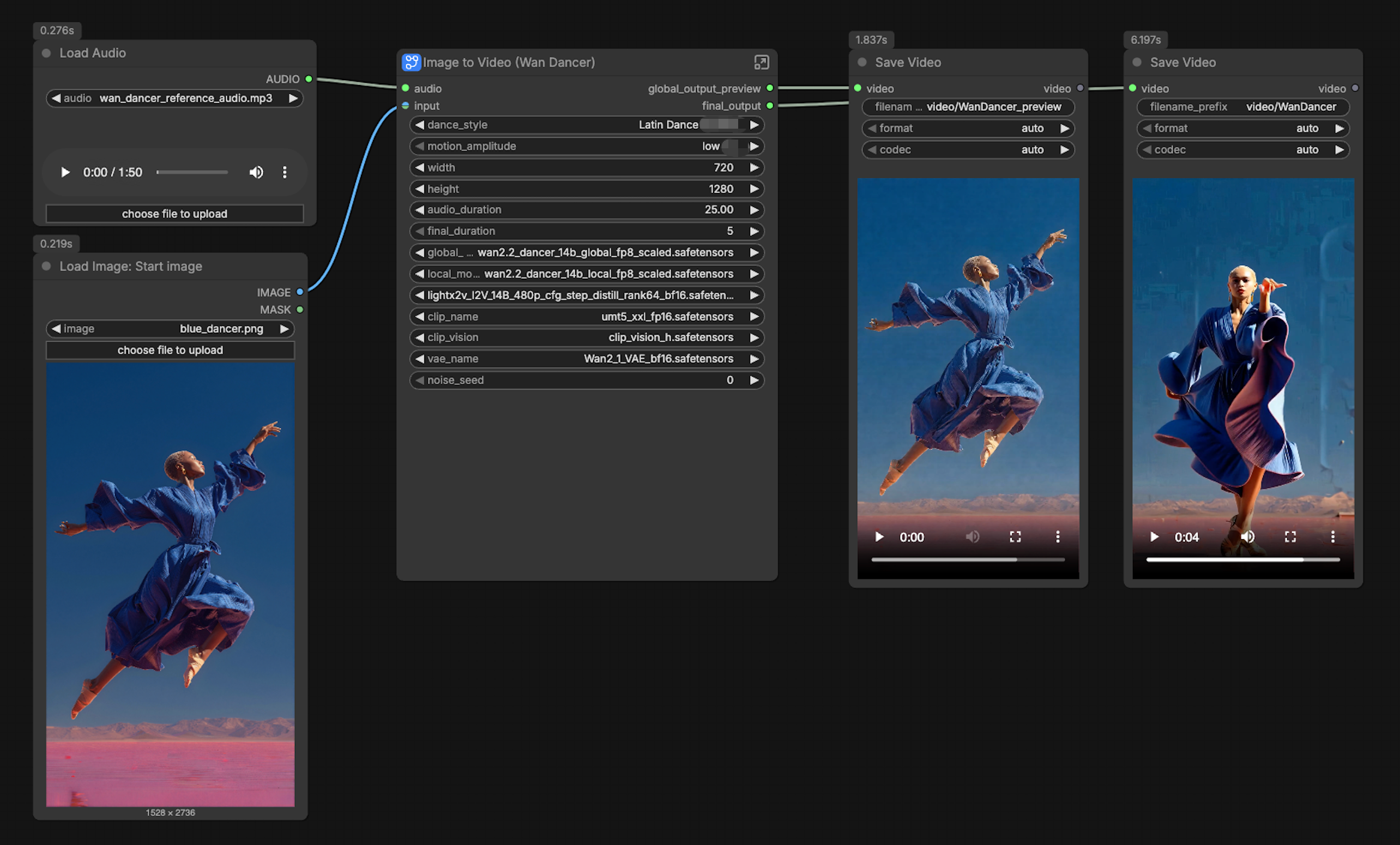 Wan Dancer in ComfyUI | Music-to-Dance Video Workflow