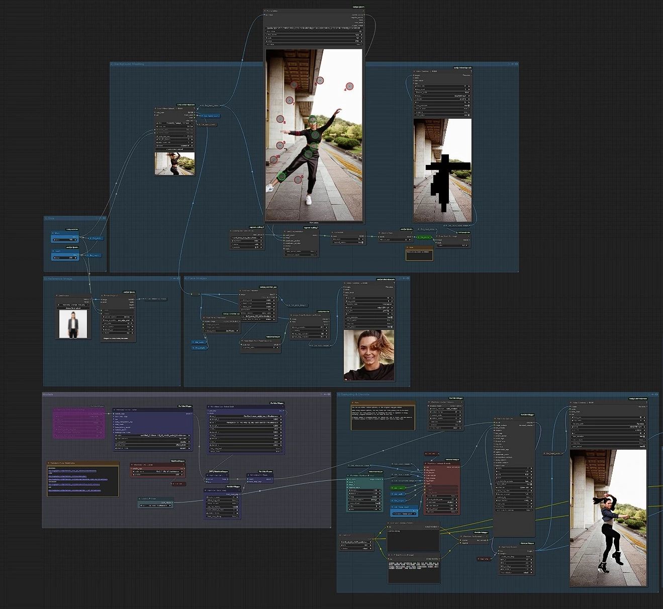 Wan2.2 Animate in ComfyUI | Full Motion Video from Images