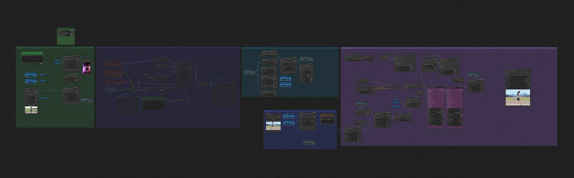 Wan 2.2 Video Restyle