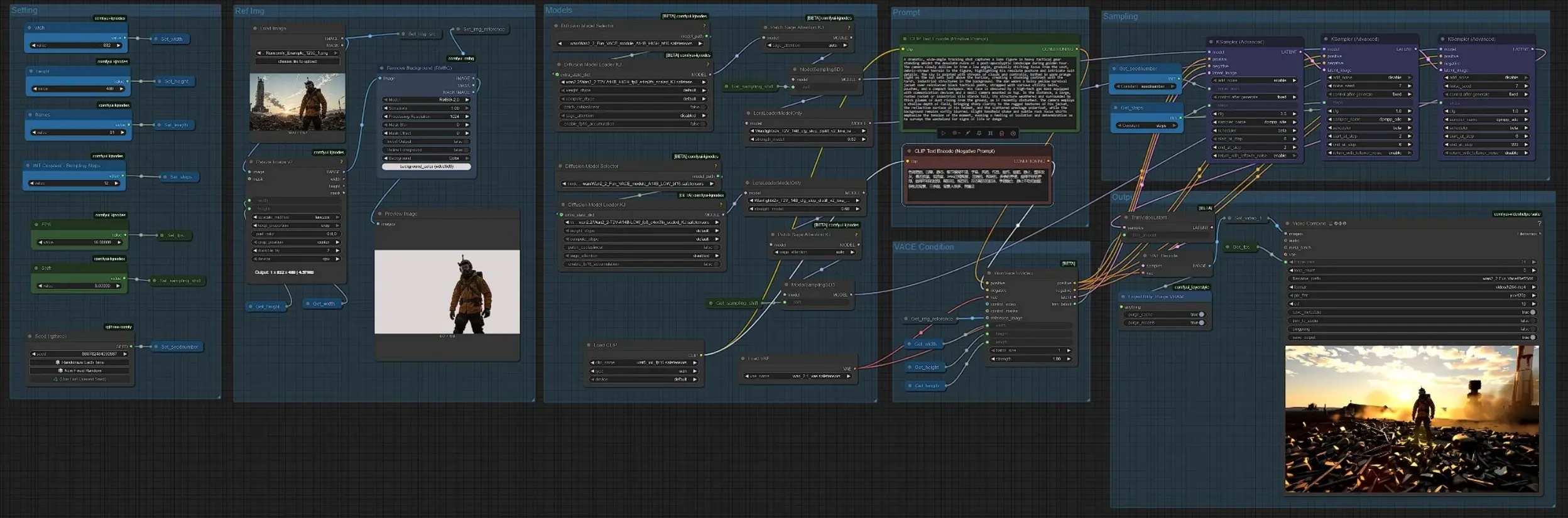 Wan2.2 VACE Fun in ComfyUI | Image Animation Workflow