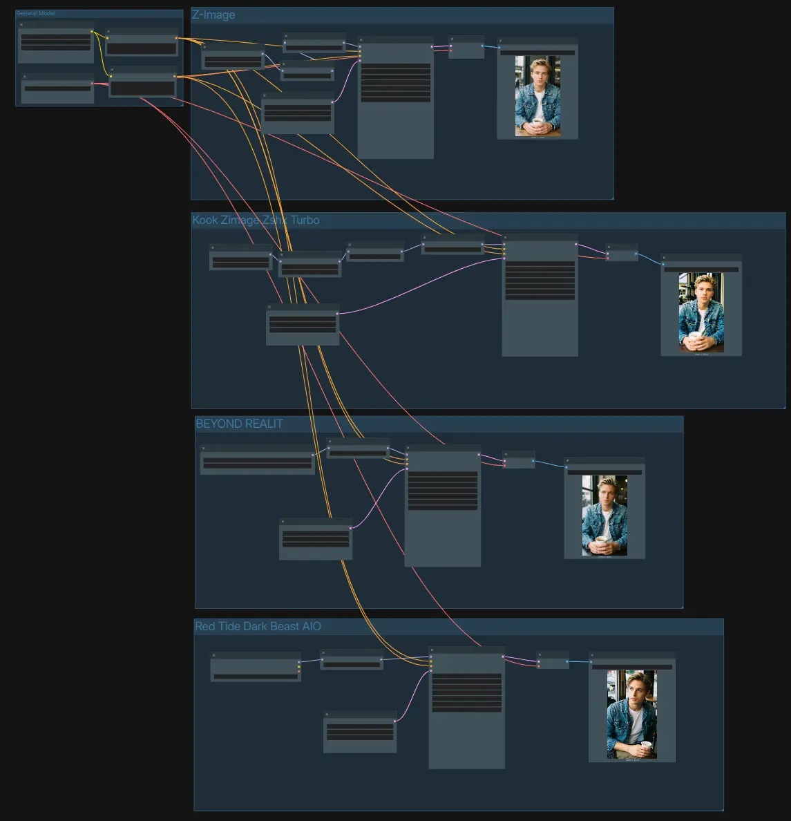 Z-Image Finetuned Models in ComfyUI | Multi-Style Image Workflow