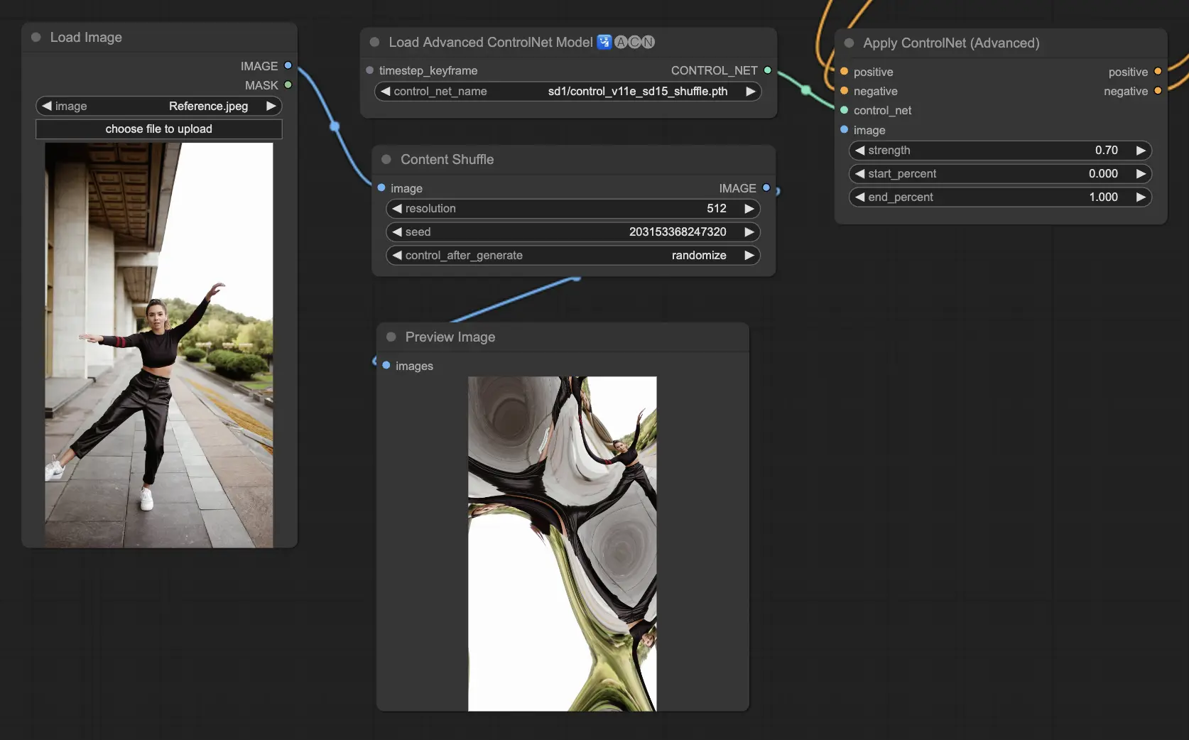 ComfyUI ControlNet Shuffle