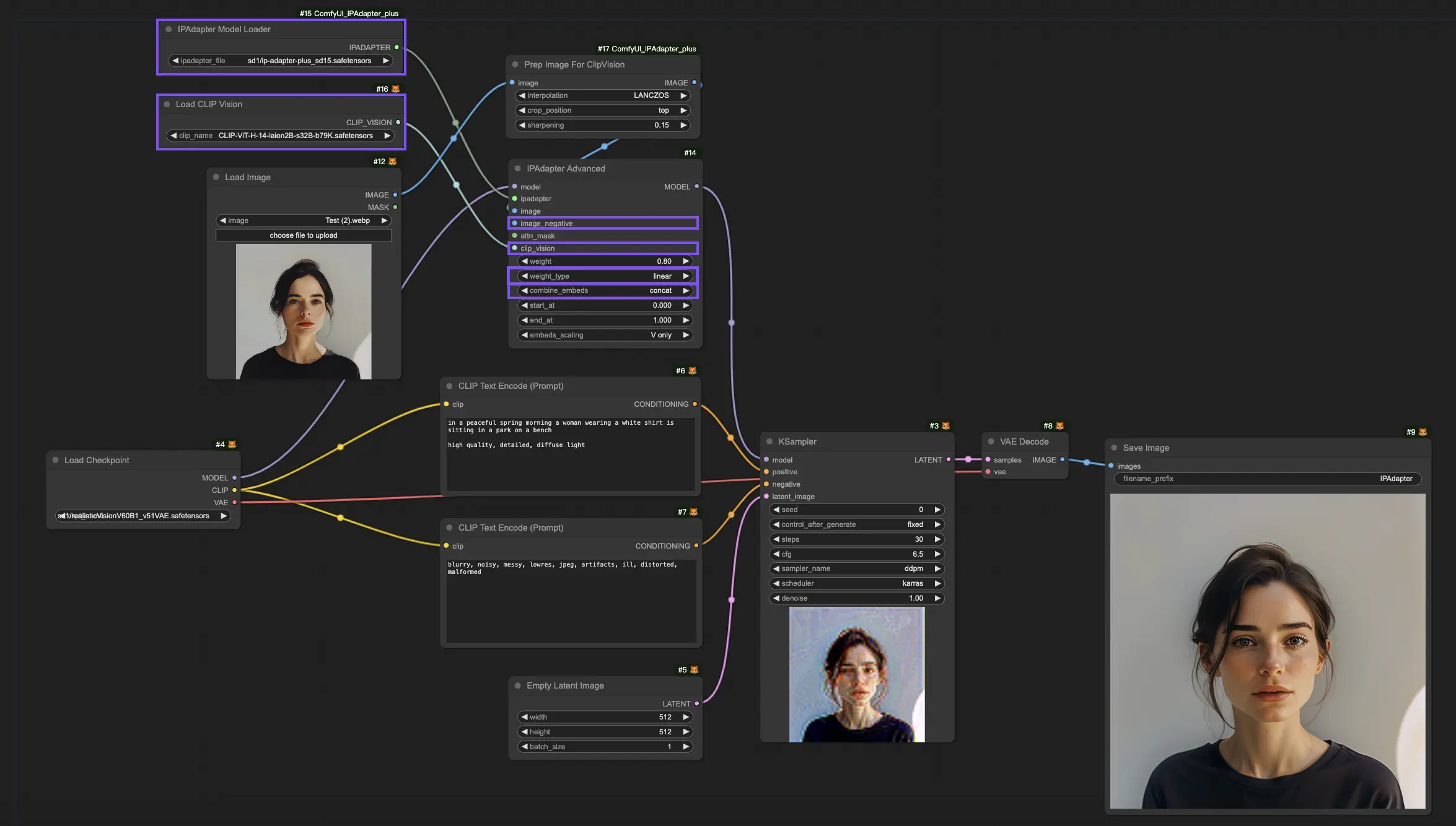 ComfyUI IPAdapter Advanced Workflow