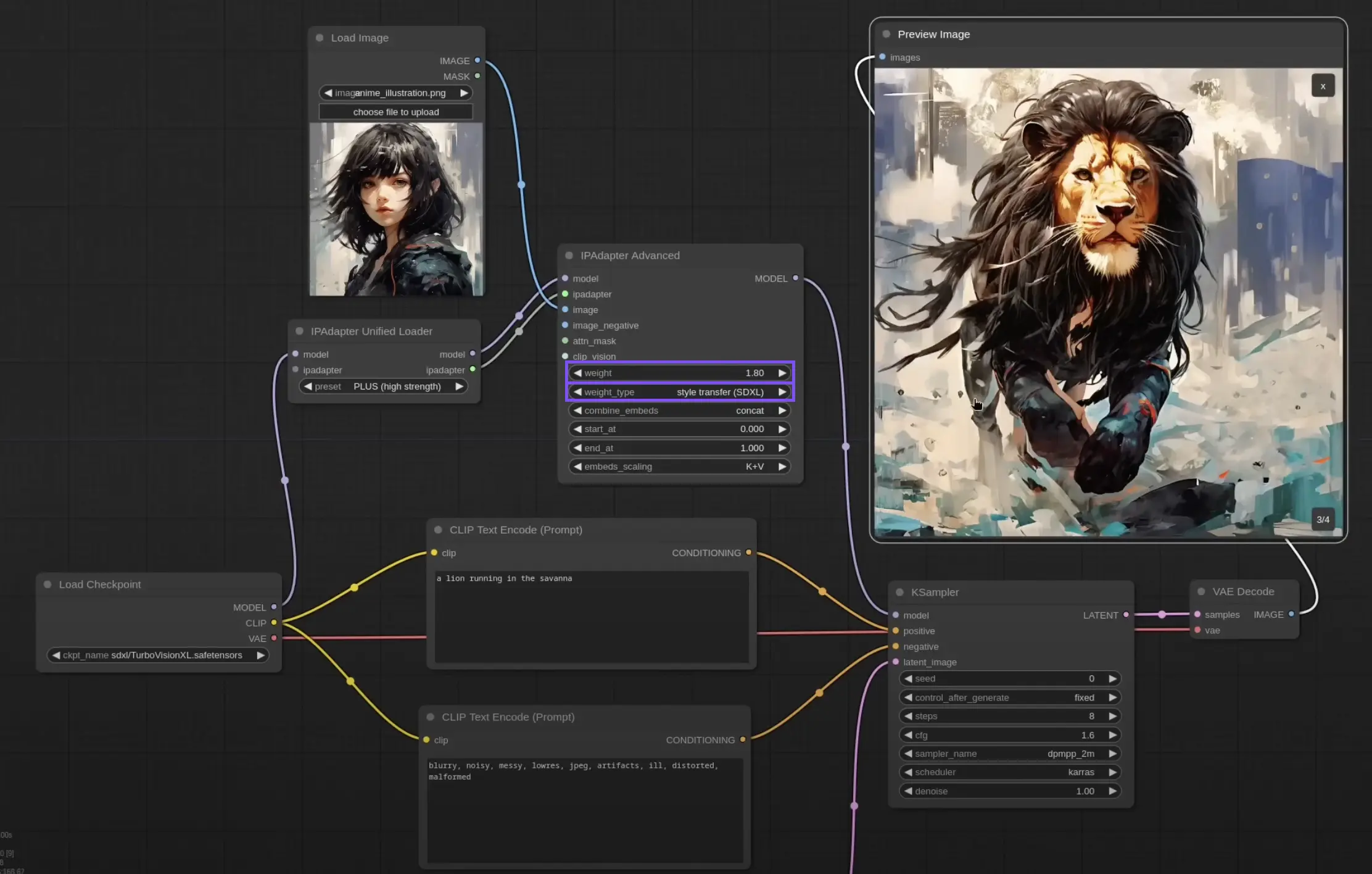 ComfyUI IPAdapter Style Transfer