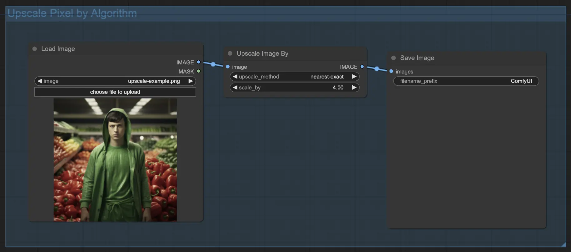 ComfyUI Upscale Pixel per algoritmo