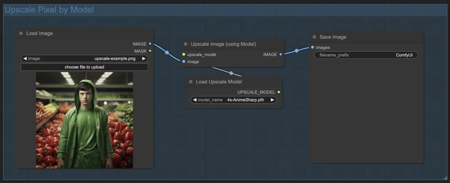 ComfyUI Upscale Pixel per modello