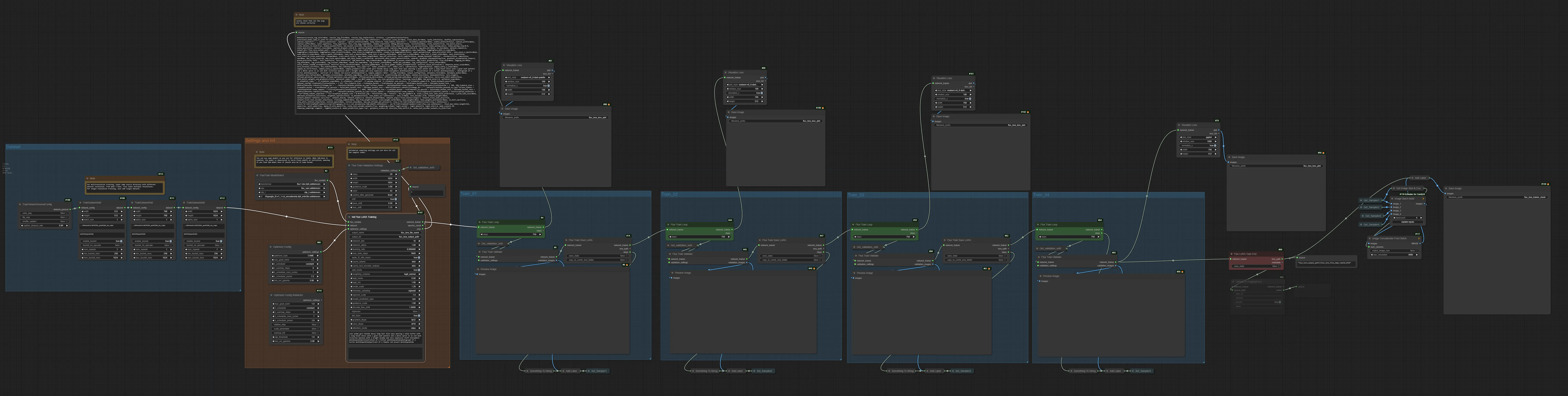 ComfyUI workflow: FLUX LoRA Trainer