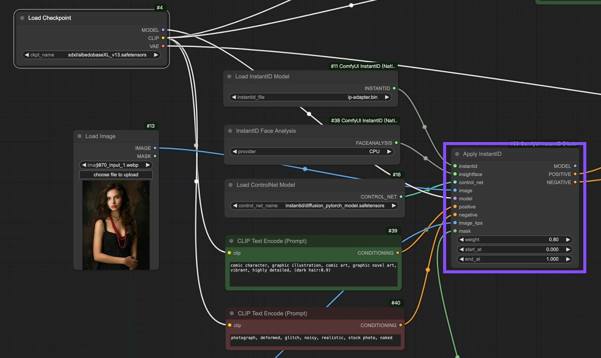 ComfyUI Apply InstantID