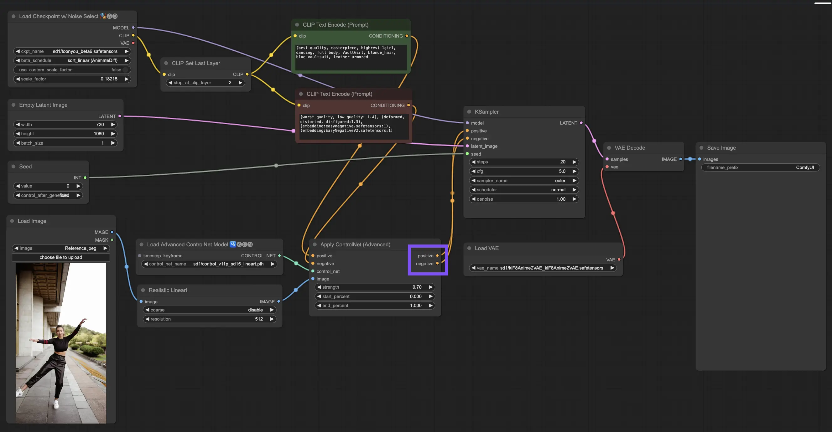 Apply ControlNet in ComfyUI