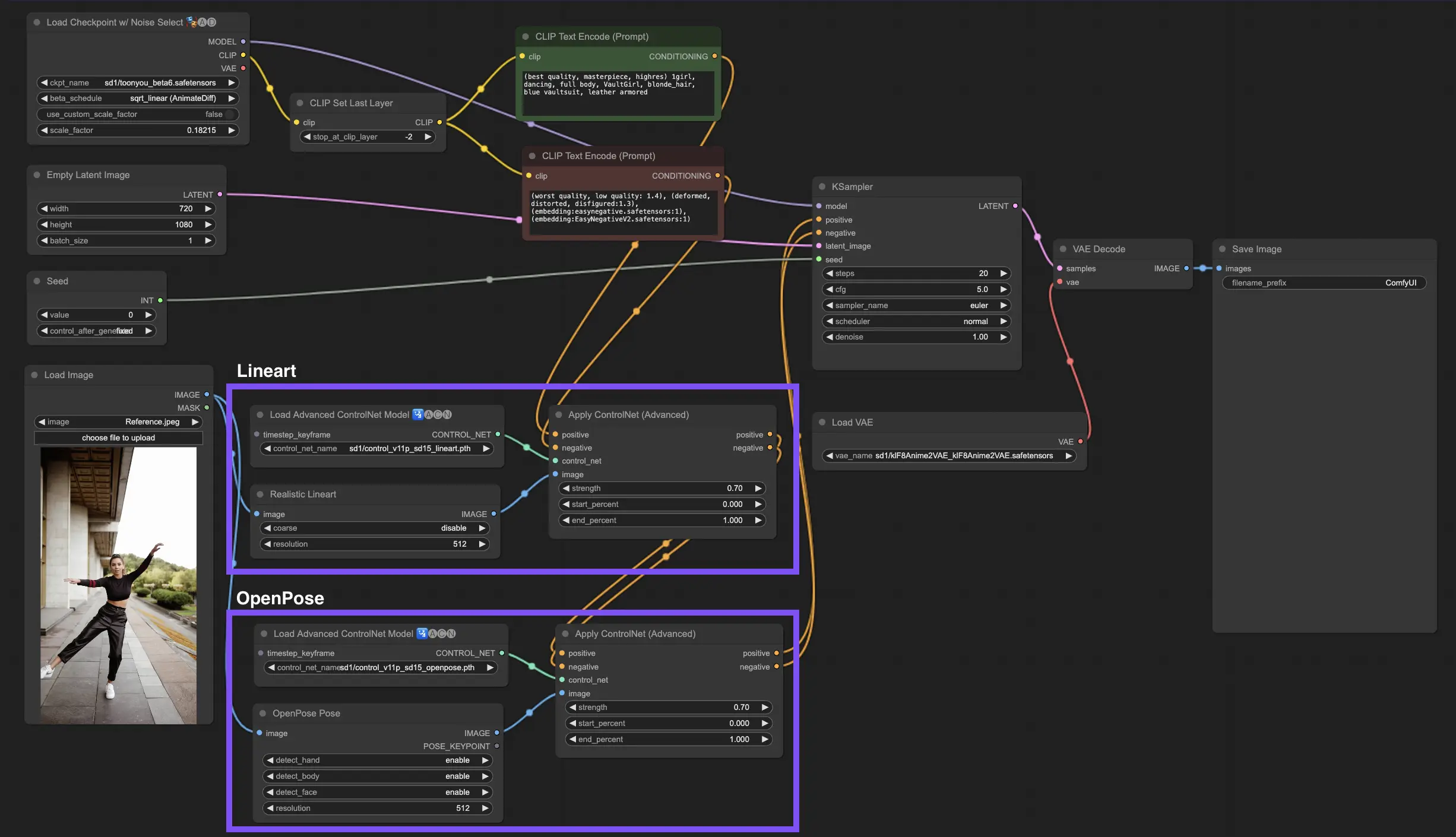 Multiple ControlNet in ComfyUI