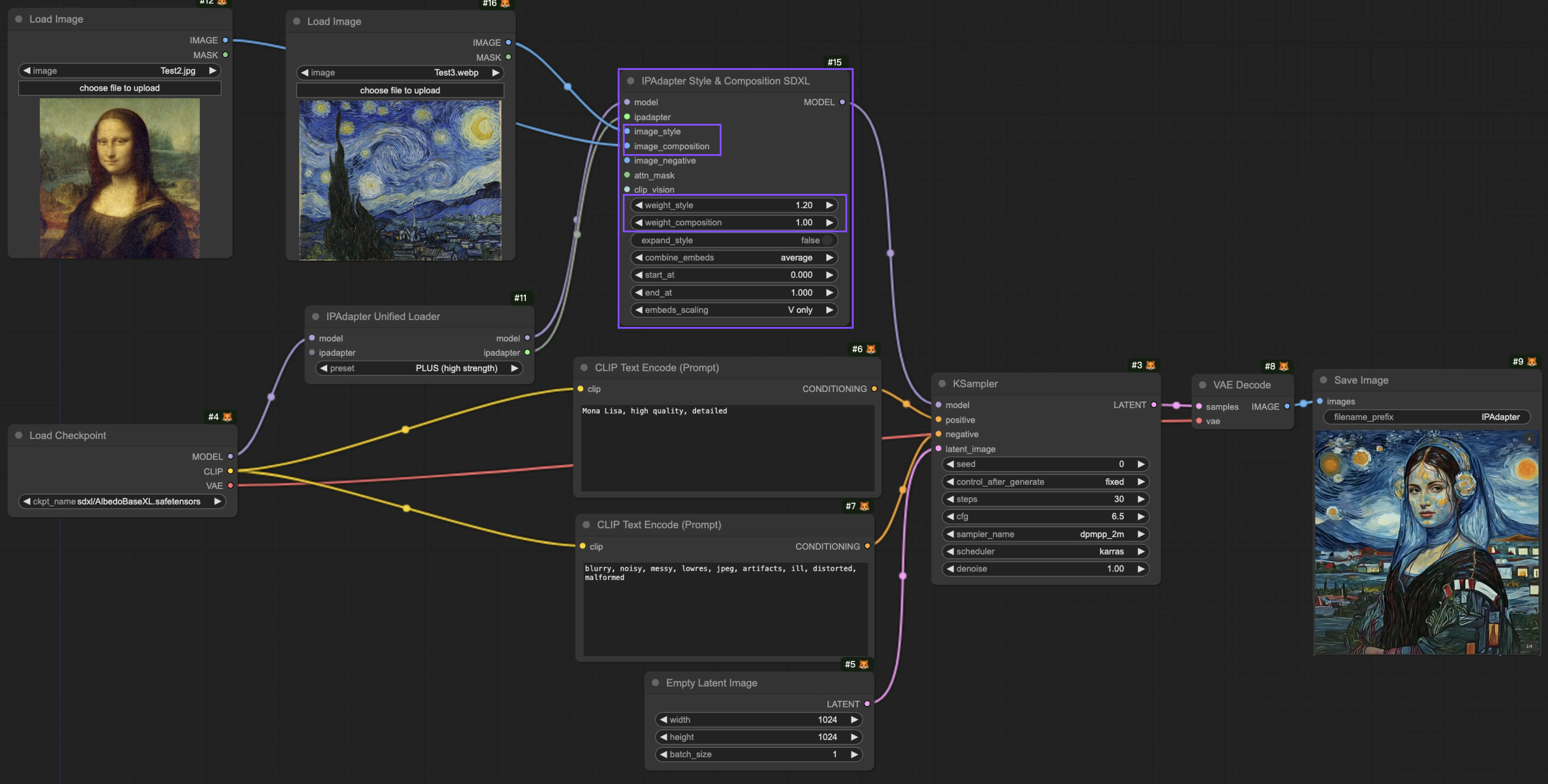 ComfyUI IPAdapter Plus Style and Composition Transfer