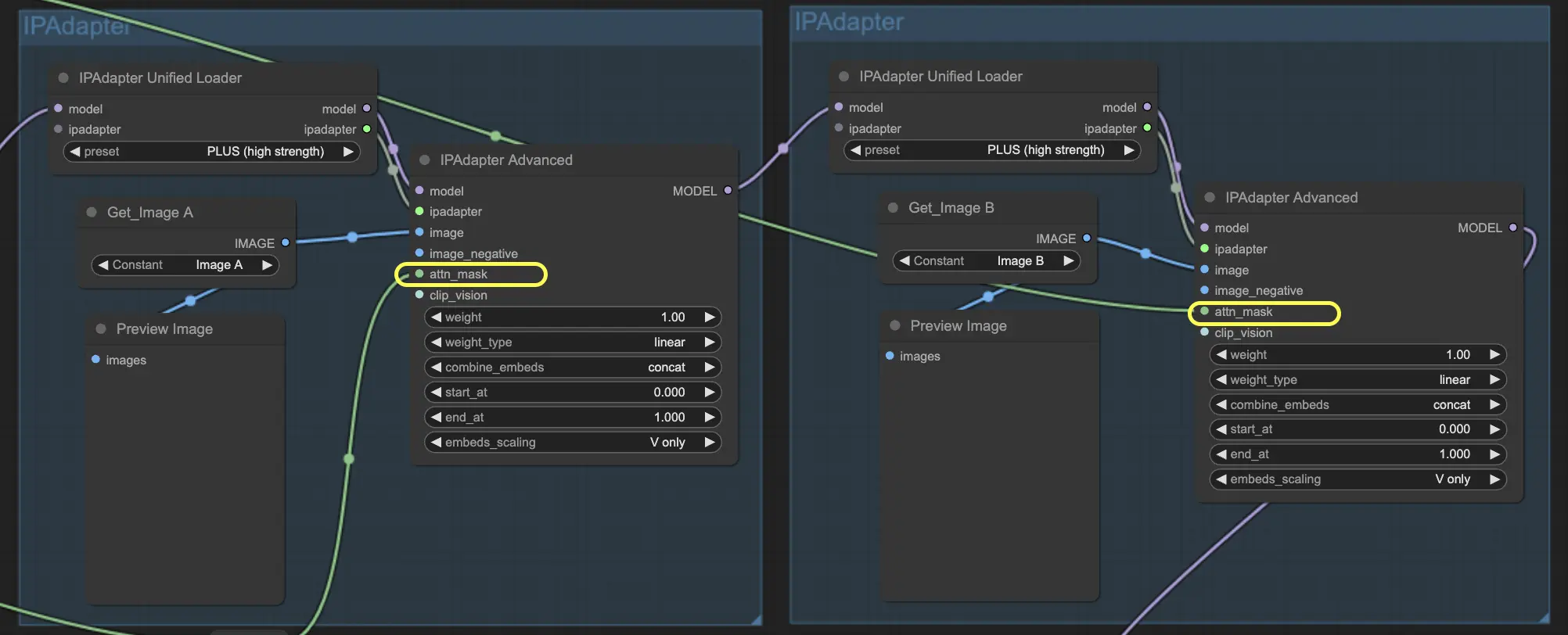 ComfyUI IPAdapter Plus