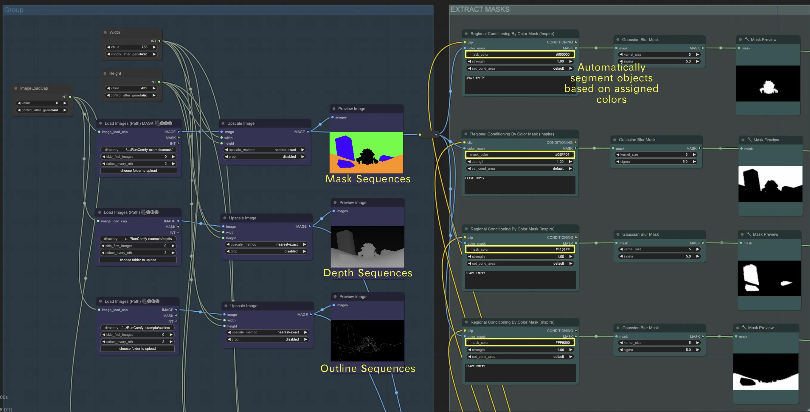 Using ComfyUI to Render AI Animations