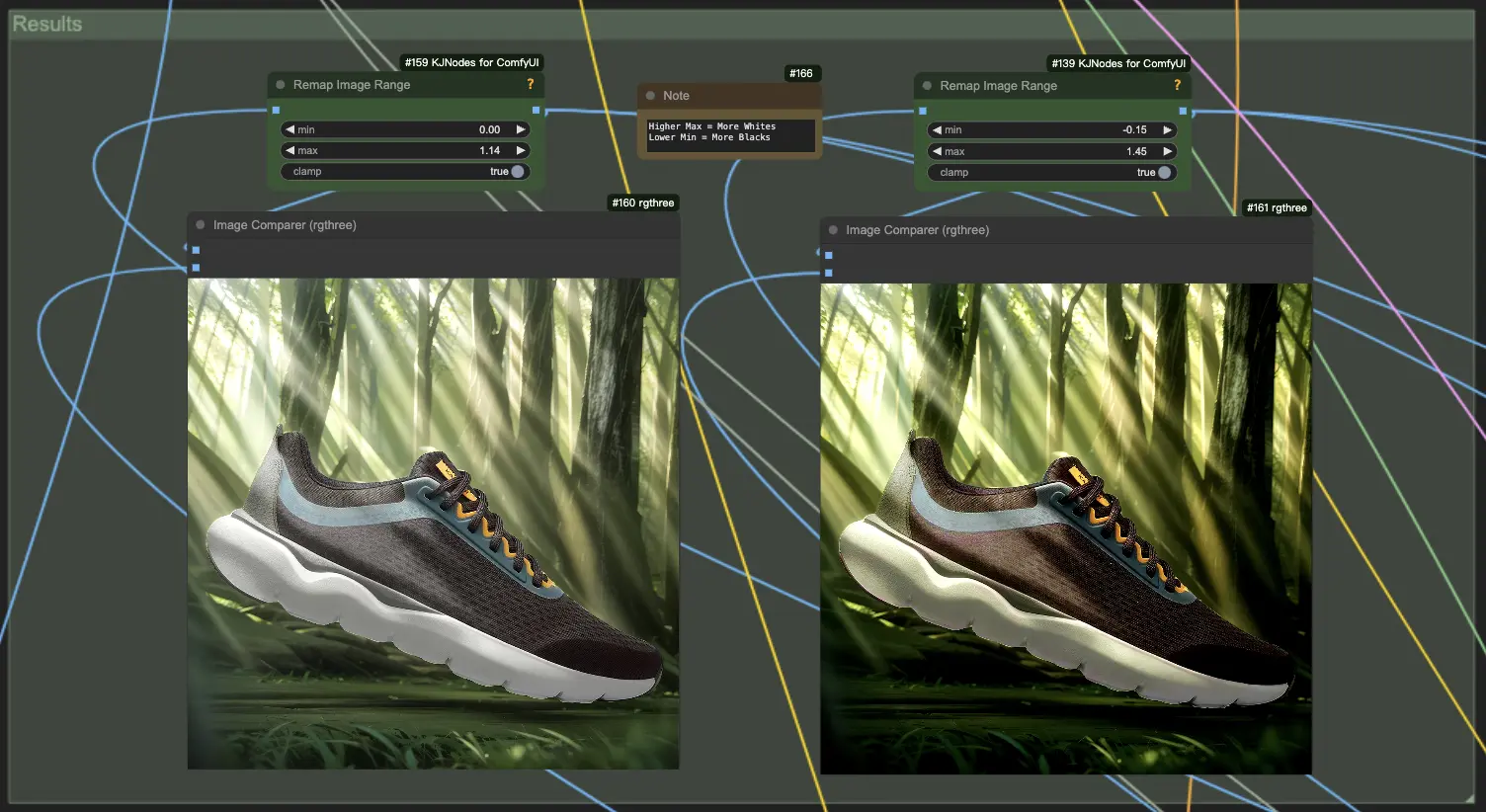 ComfyUI Product Relighting Workflow