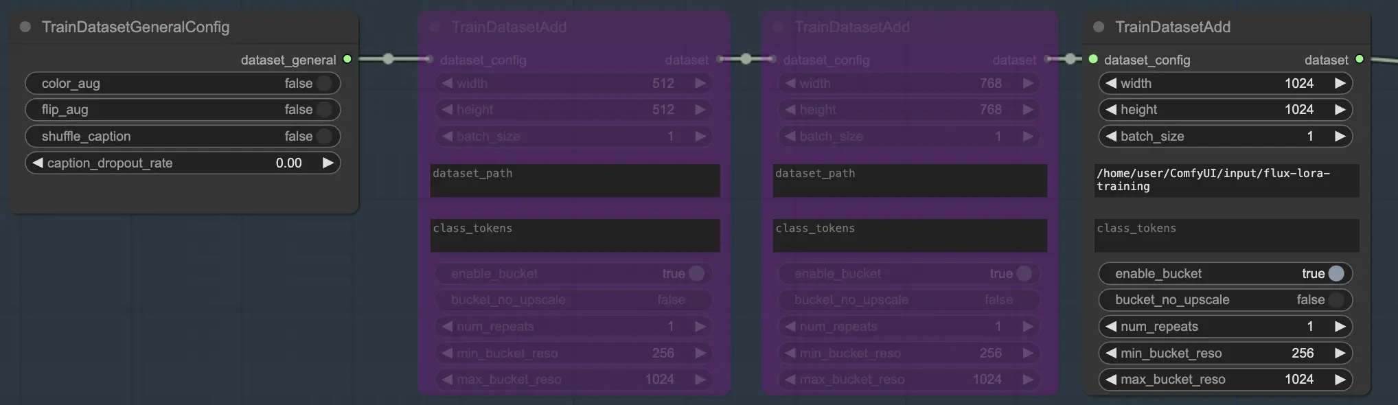 FLUX LoRA TrainDatasetAdd : Plusieurs ensembles de données