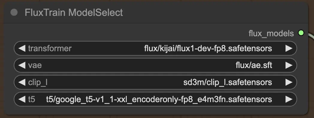 Formation FLUX LoRA : FluxTrainModelSelect