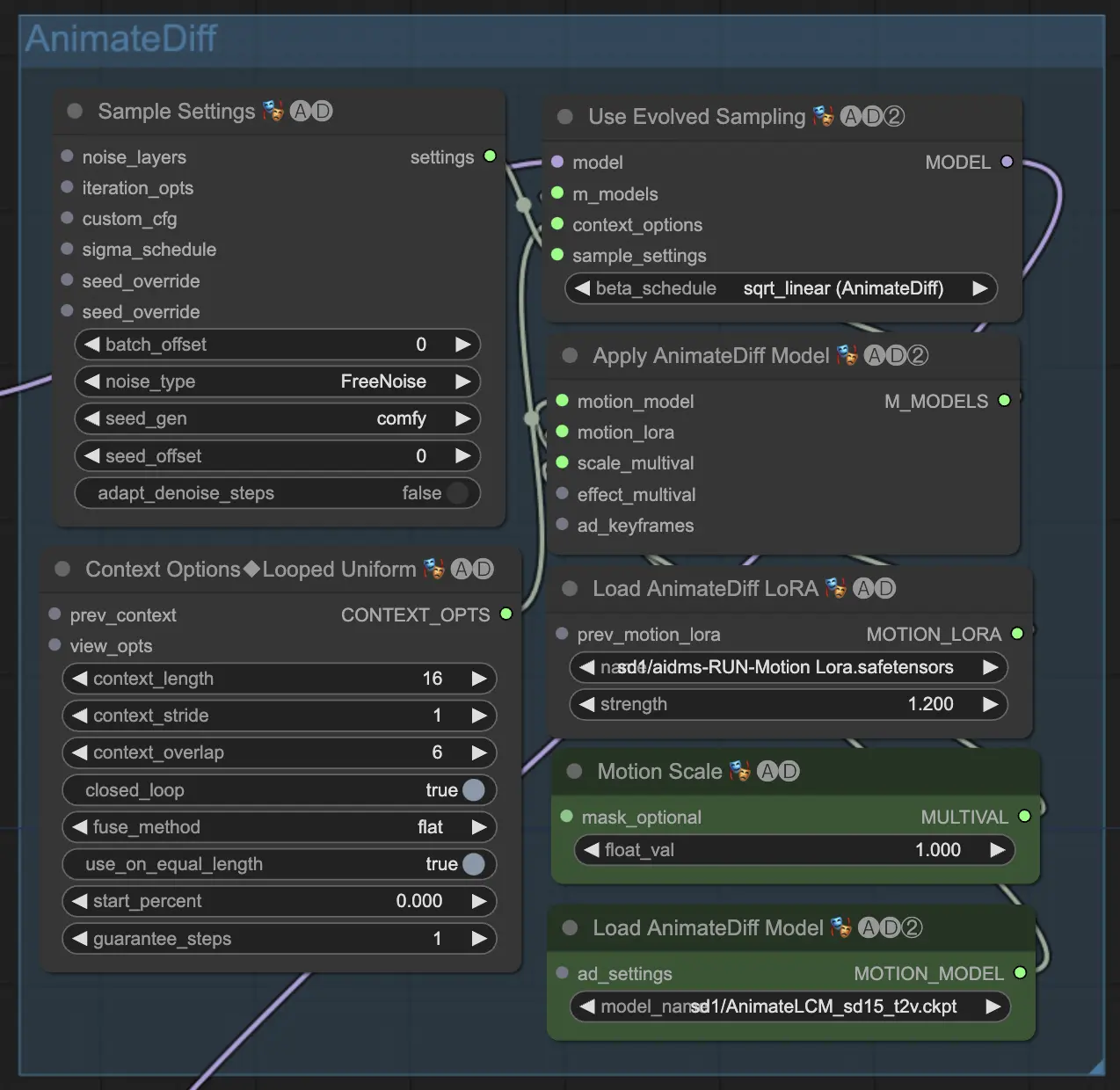 ComfyUI Vid2Vid Workflow