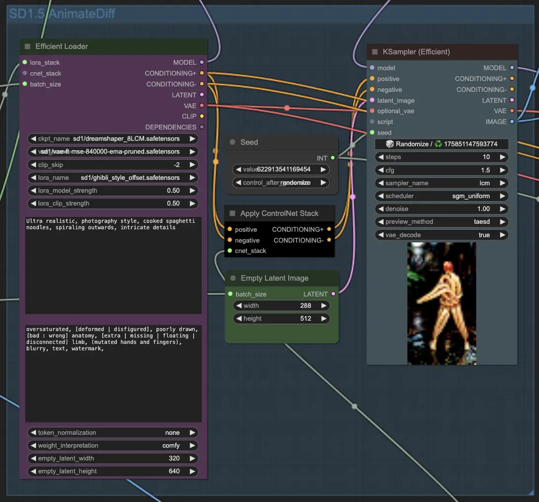 ComfyUI Vid2Vid Workflow