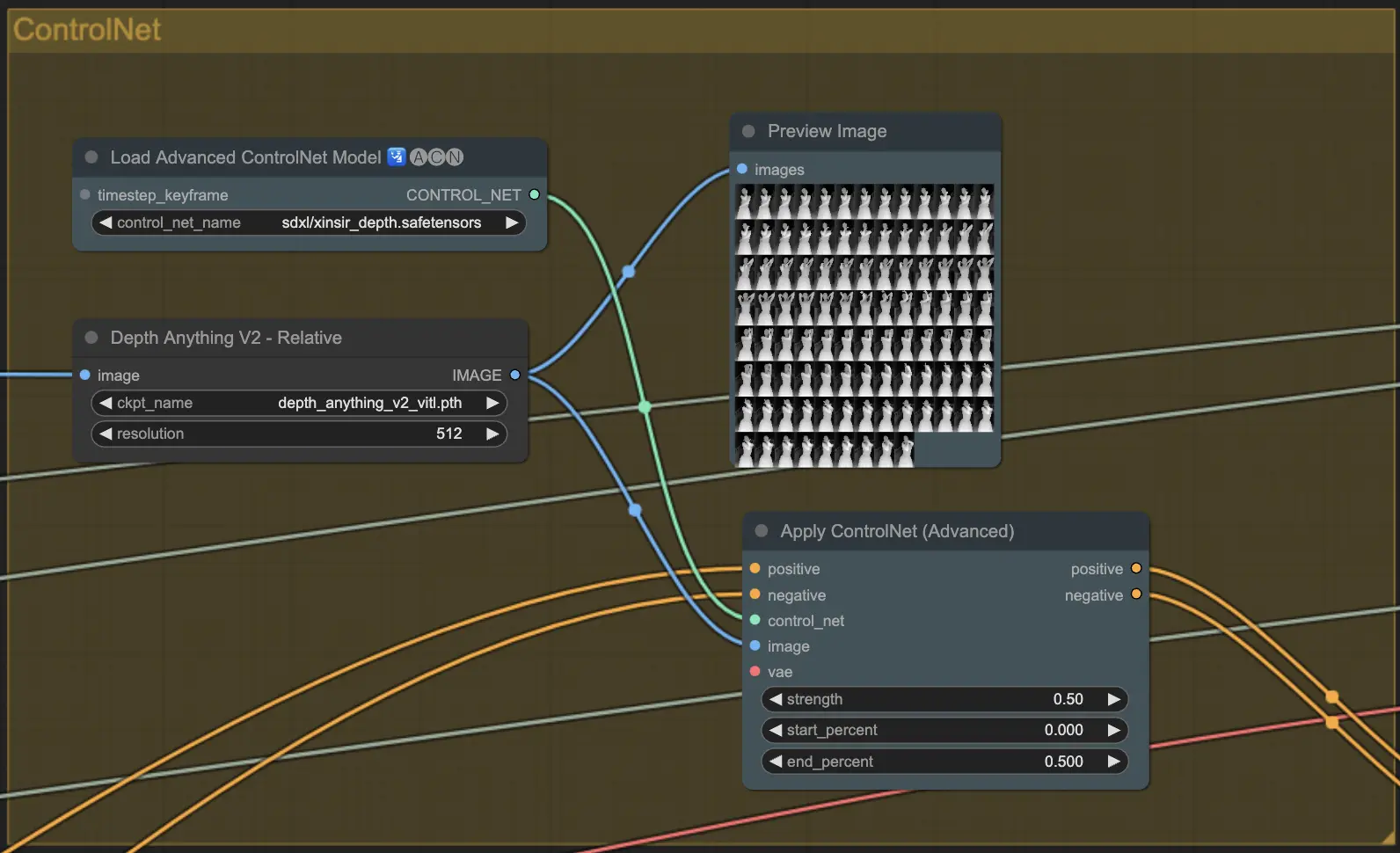 ComfyUI Clay Style Workflow