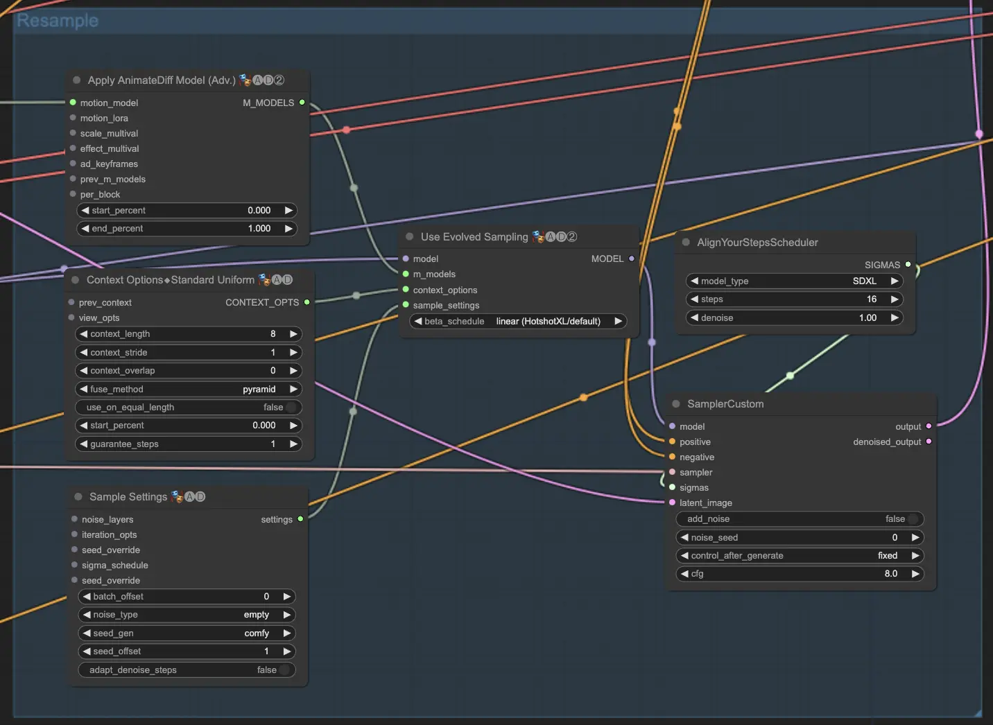 ComfyUI Clay Style Workflow