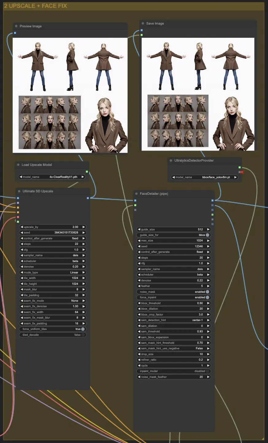 Consistent Characters with Flux