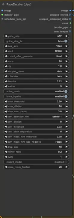 Consistent Characters with Flux