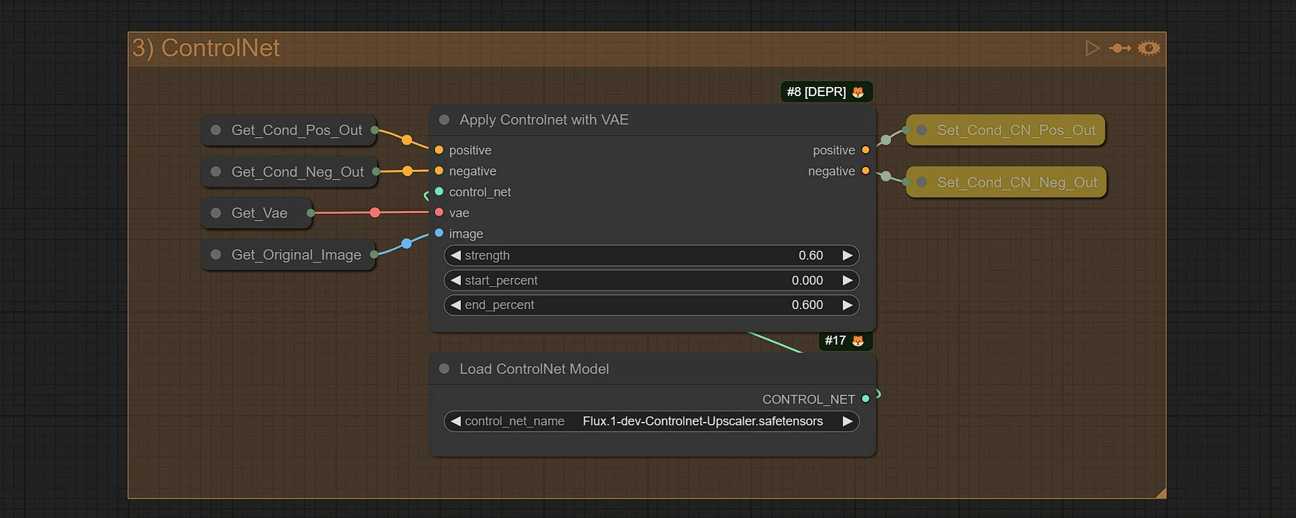 Flux Upscaler