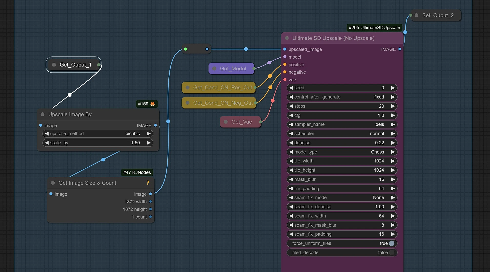 Flux Upscaler