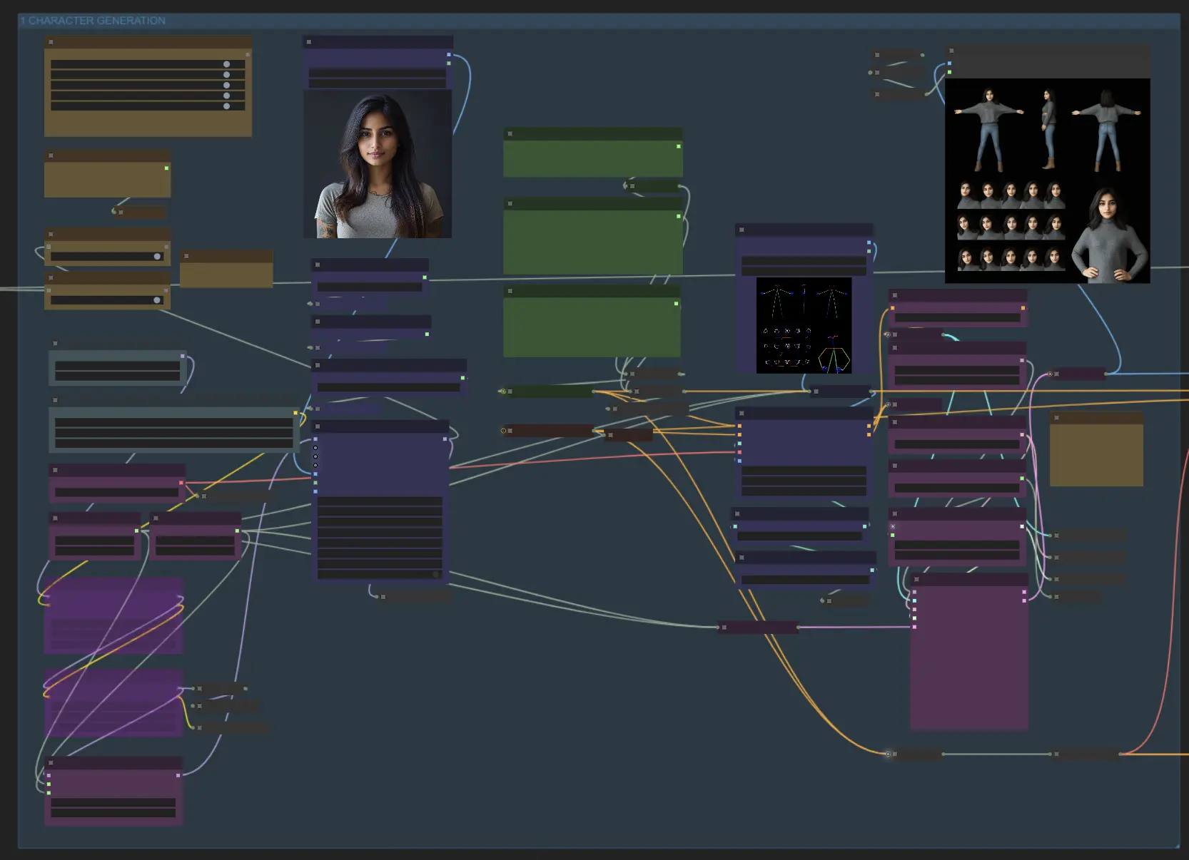 Flux Consistent Characters (Input Image)