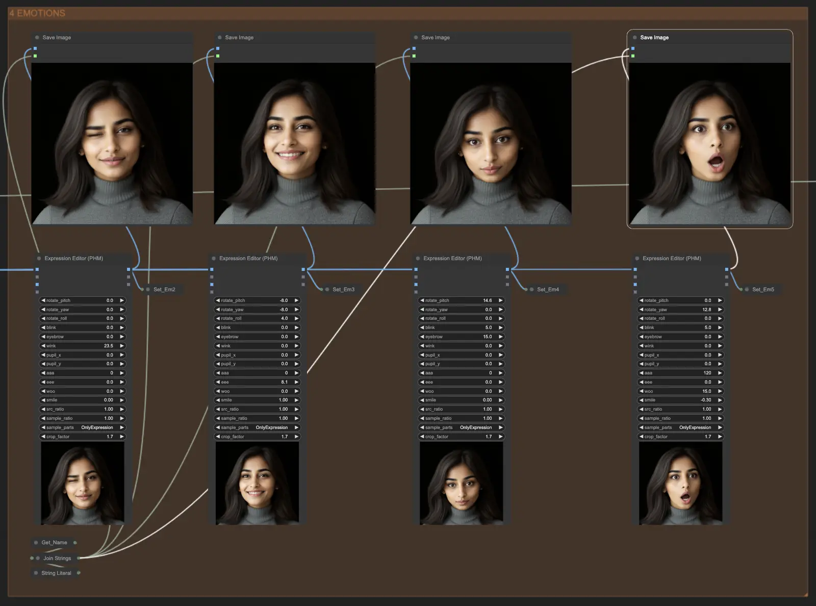 Flux Consistent Characters (Input Image)